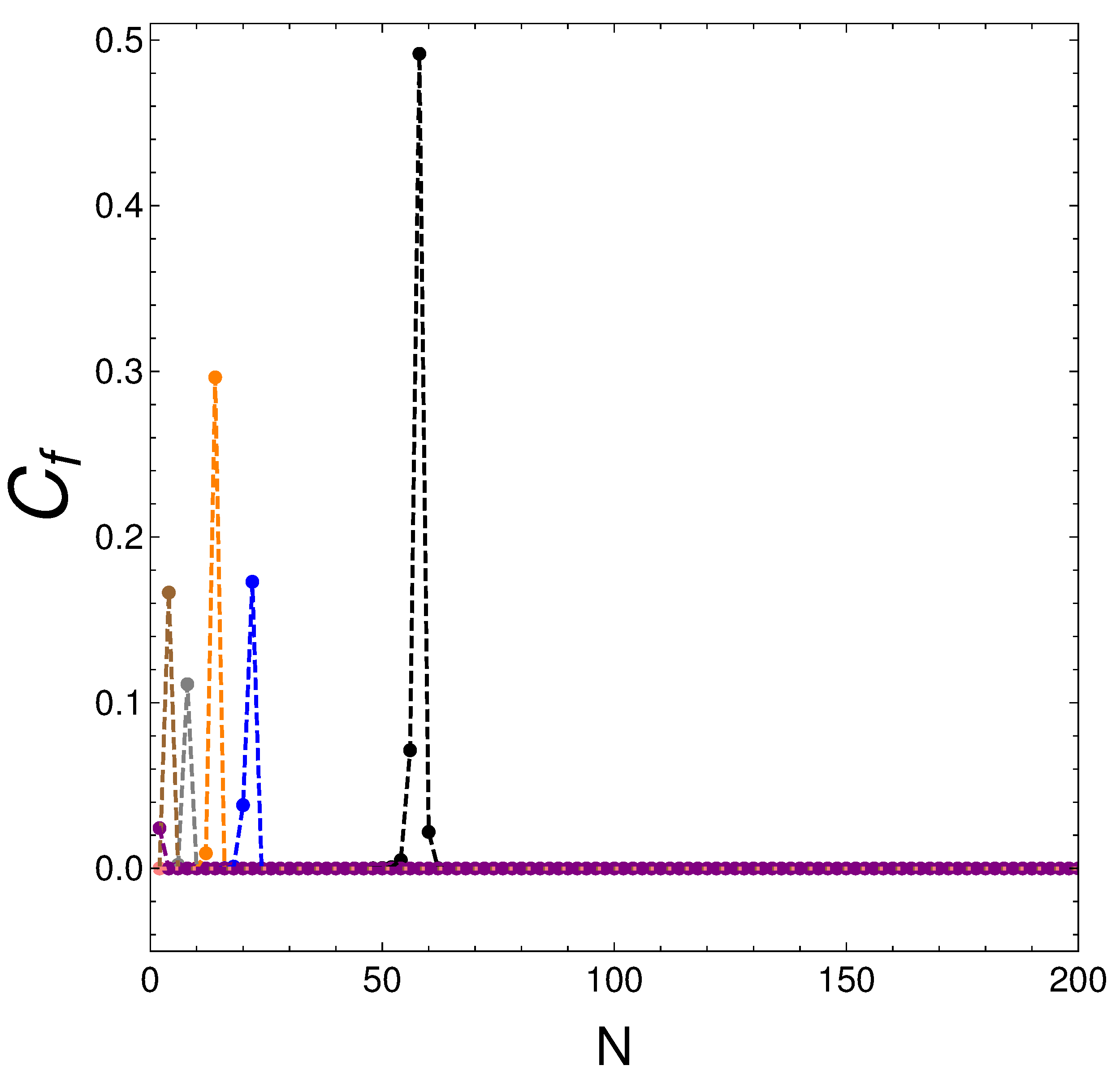 Entropy 25 01206 g001