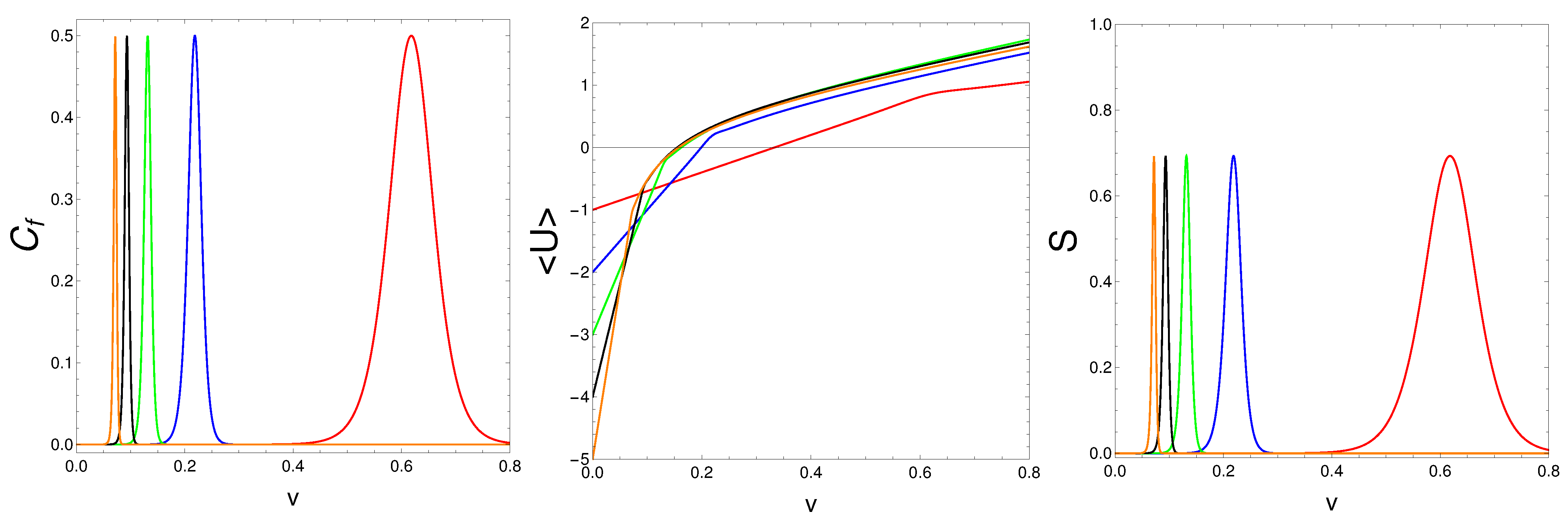 Entropy 25 01206 g004