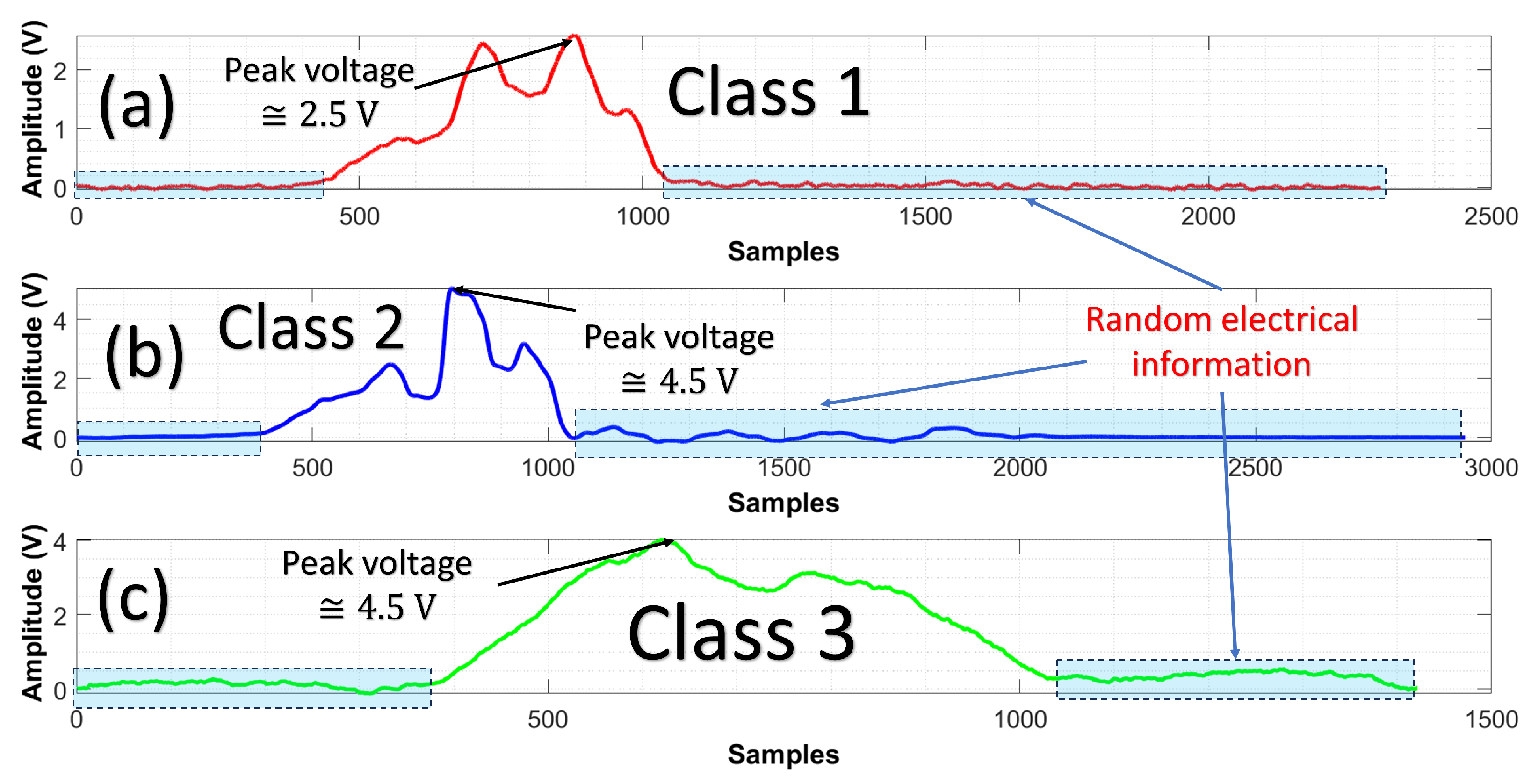 Entropy 25 01207 g001