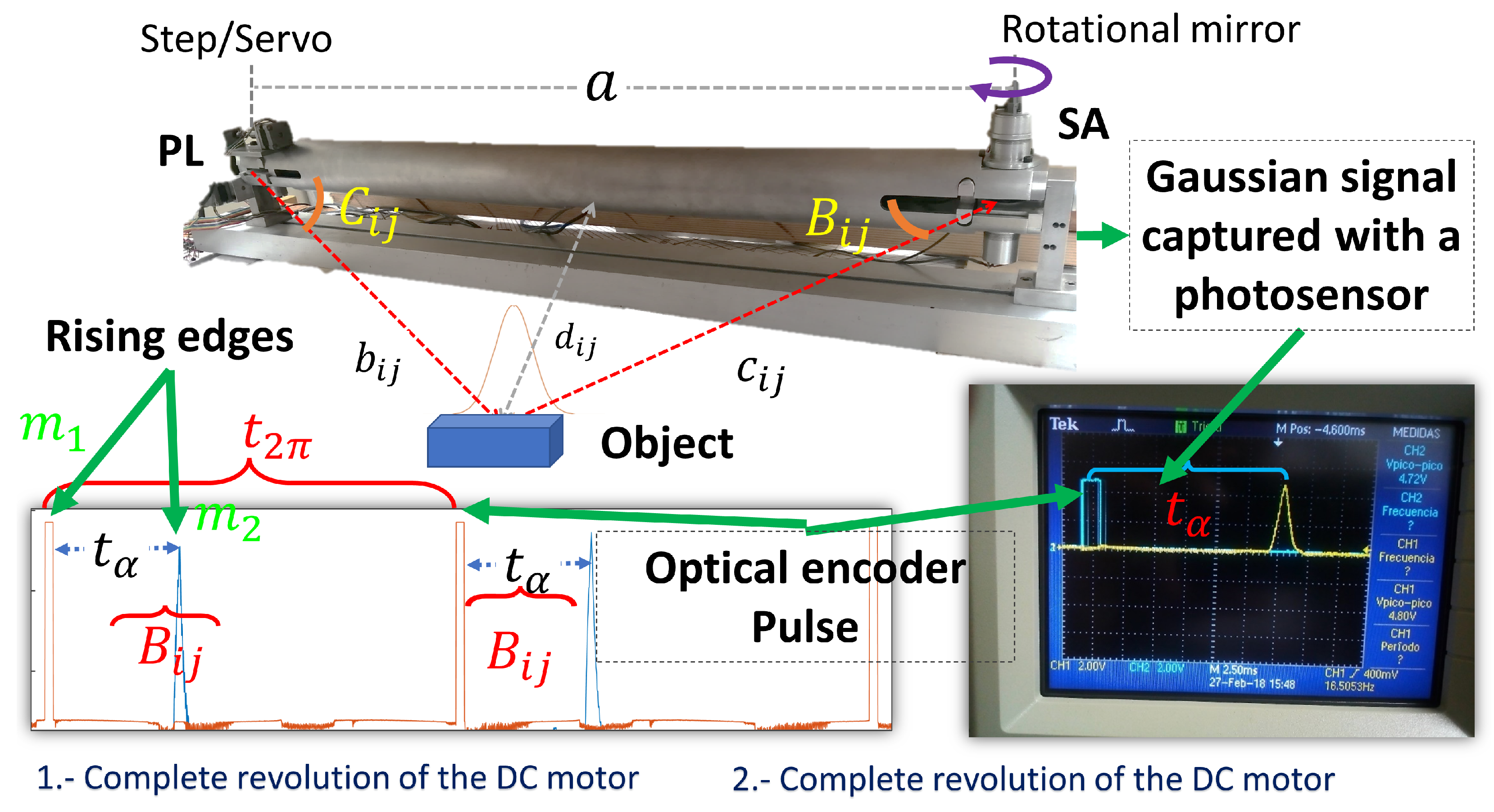 Entropy 25 01207 g002