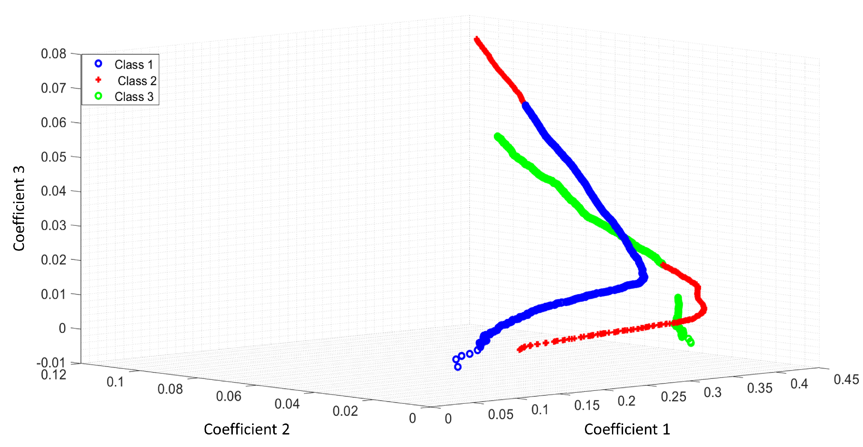 Entropy 25 01207 g004