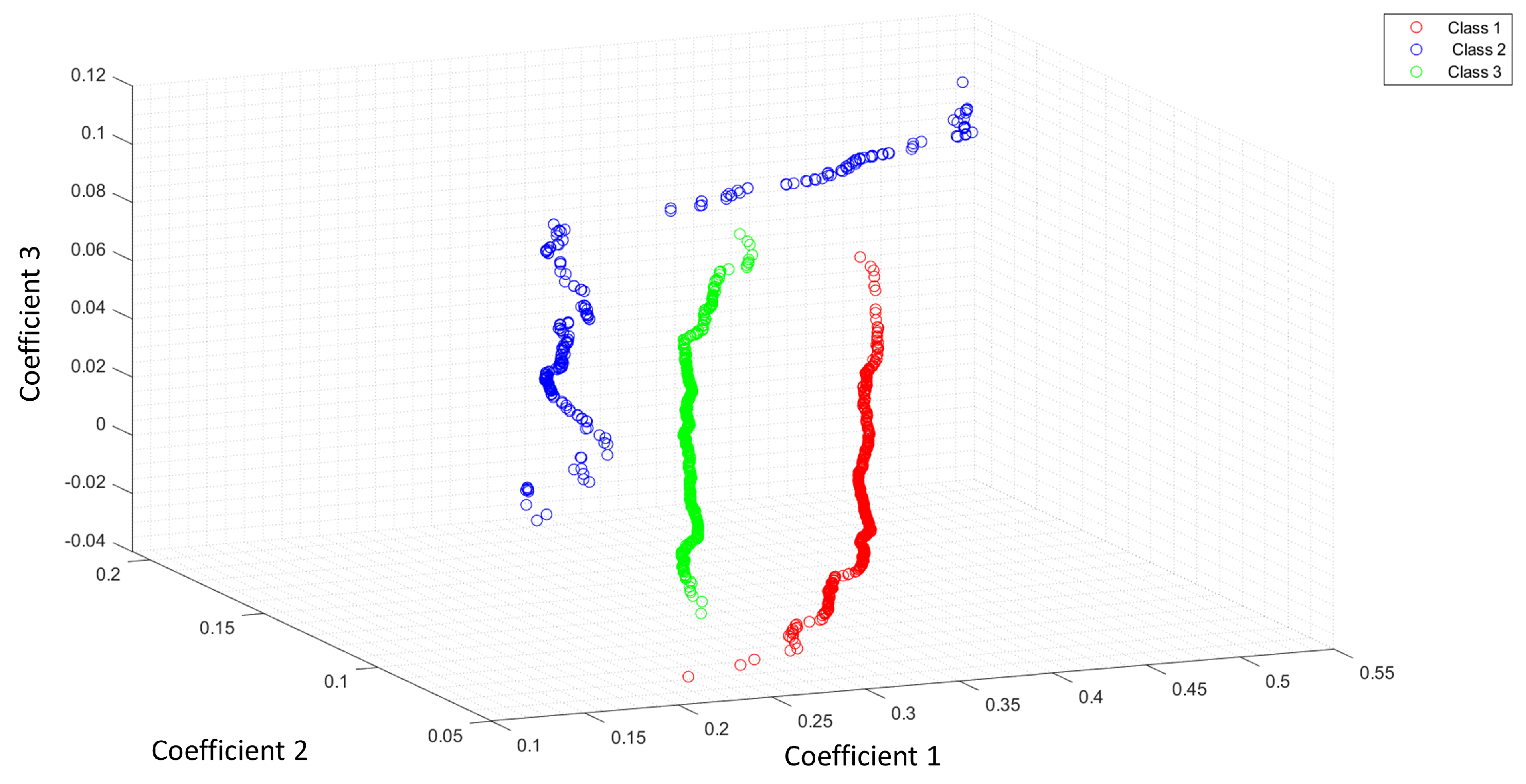 Entropy 25 01207 g005