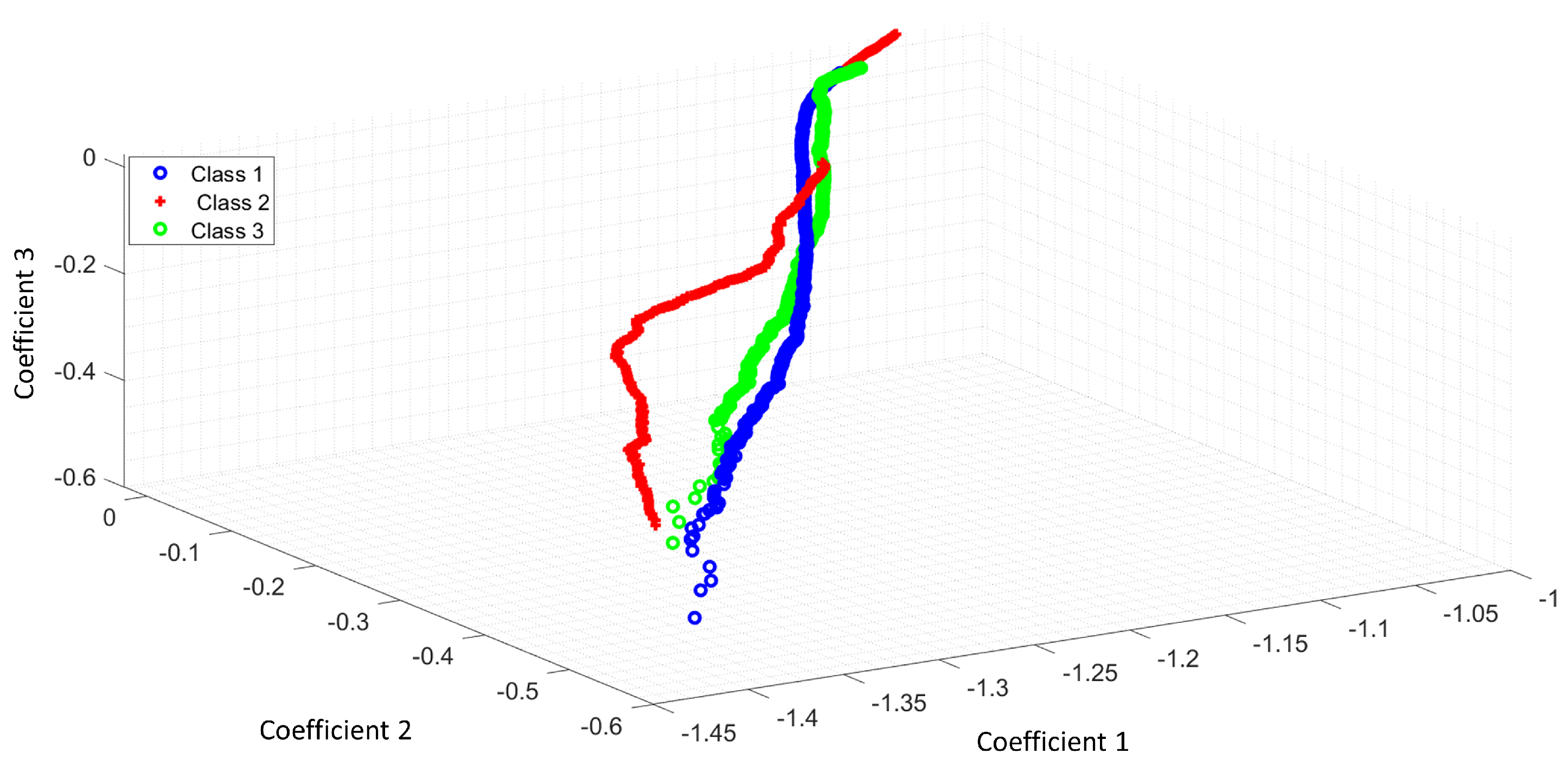 Entropy 25 01207 g006