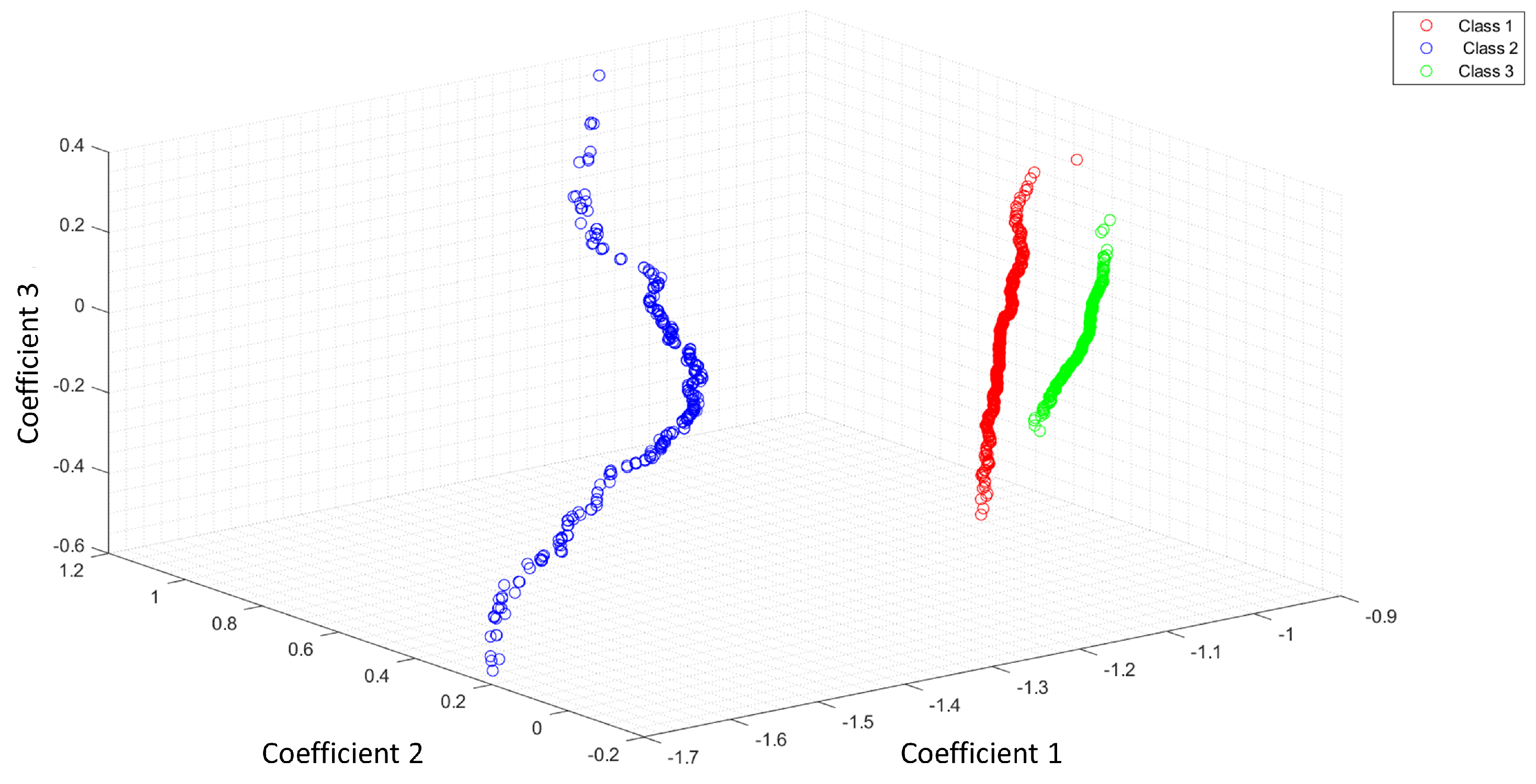 Entropy 25 01207 g007