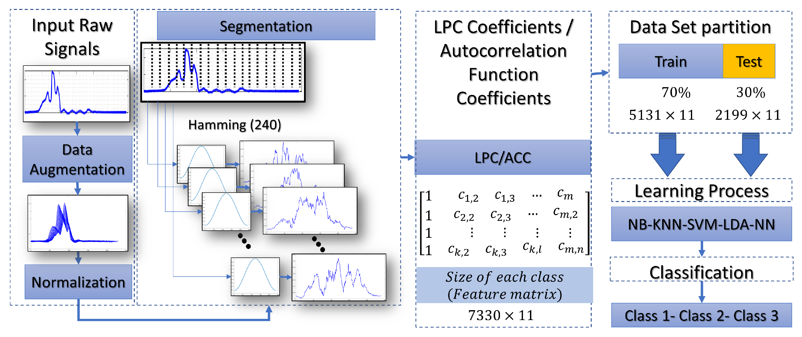 Entropy 25 01207 g008