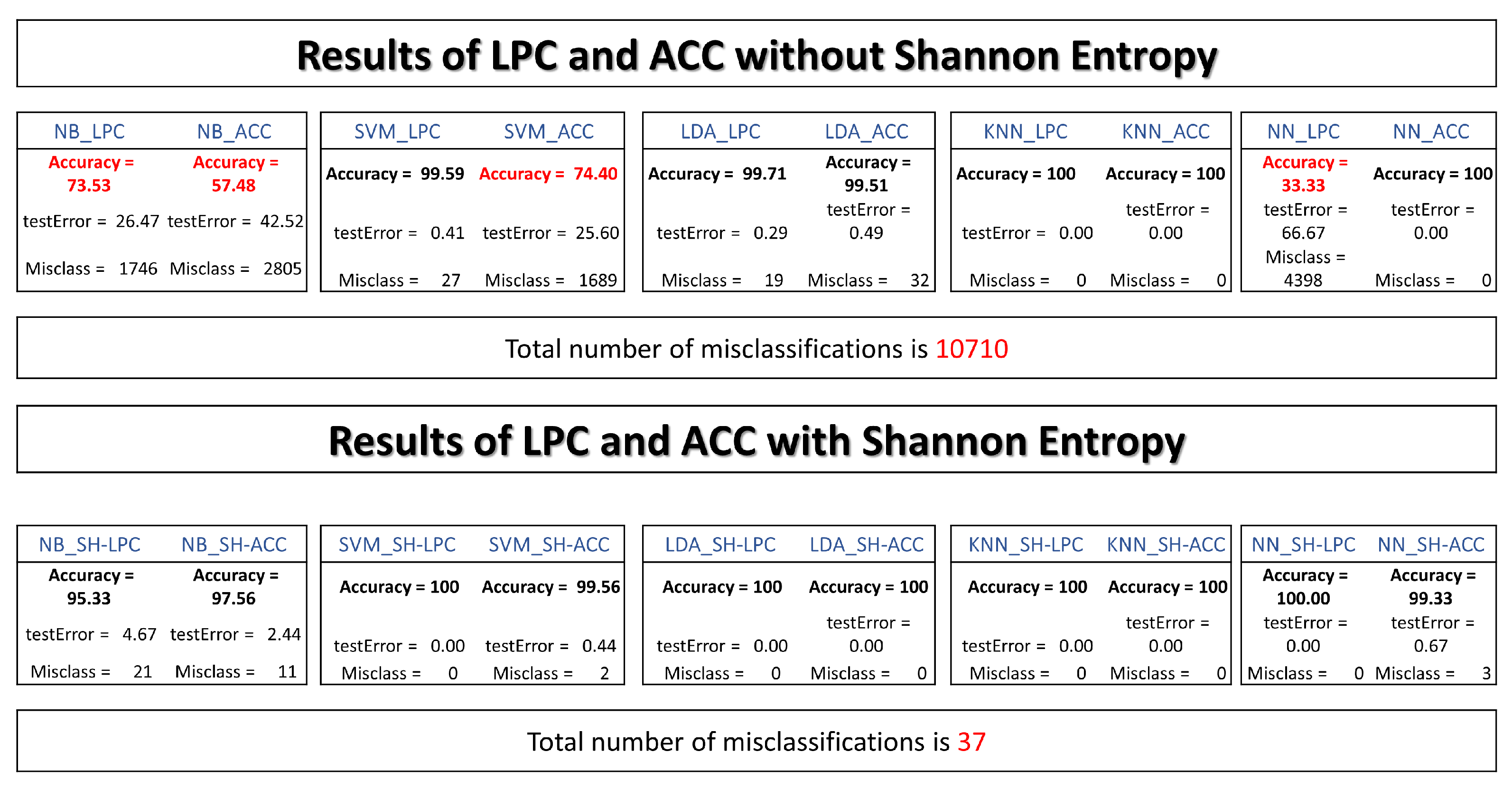 Entropy 25 01207 g010