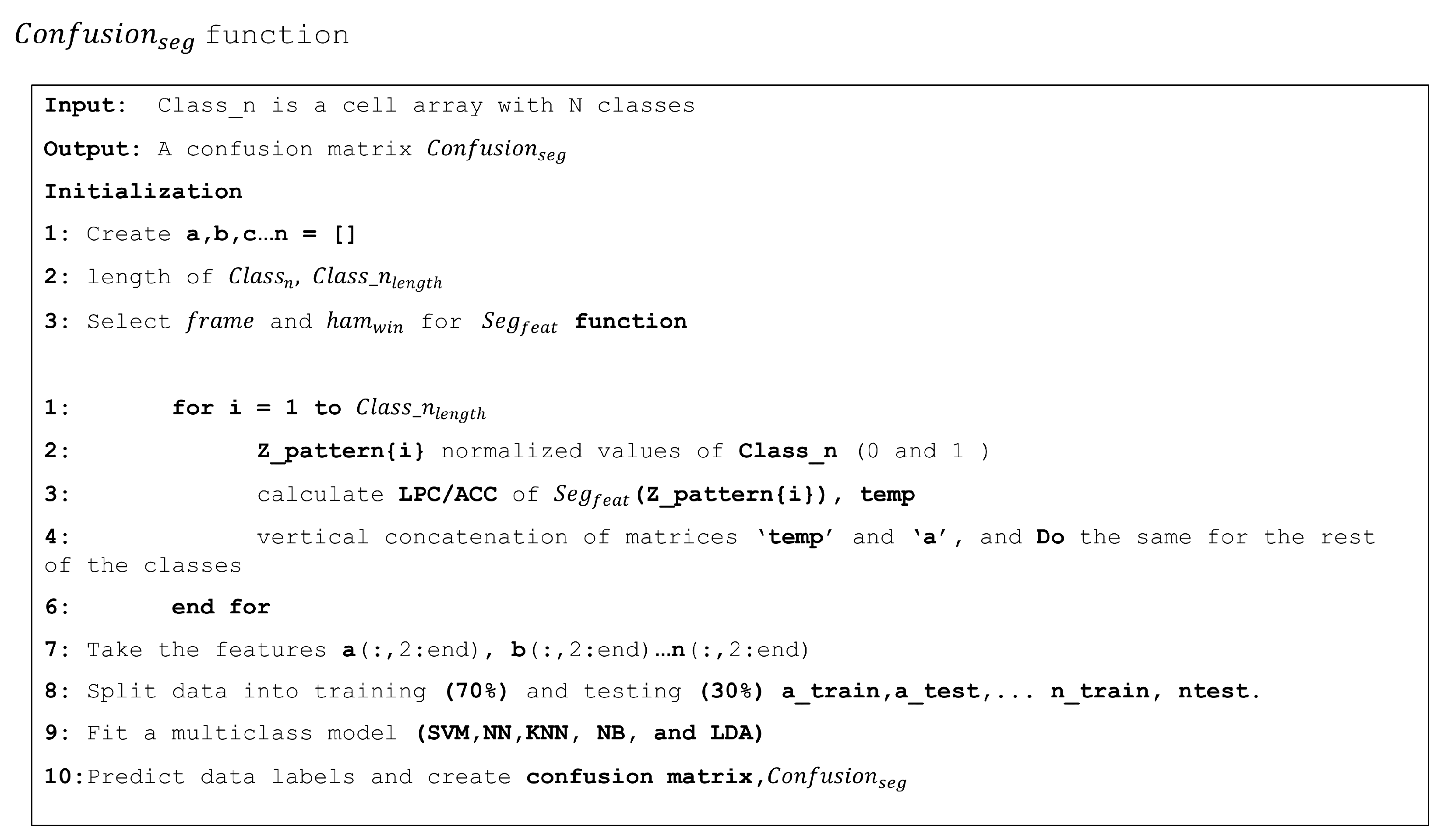 Entropy | Free Full-Text | Shannon Entropy Used for Feature Extractions ...