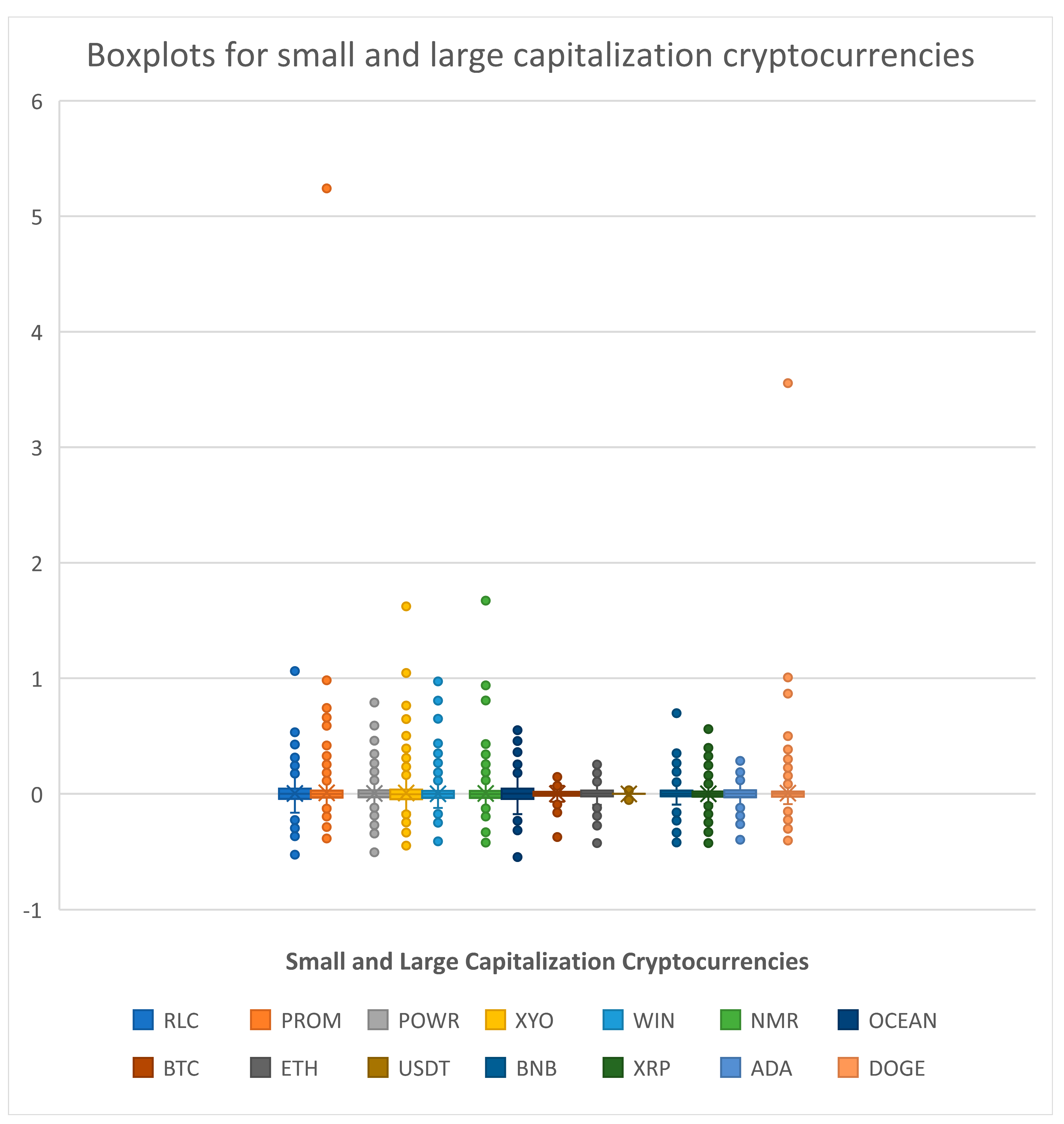 Entropy 25 01208 g001