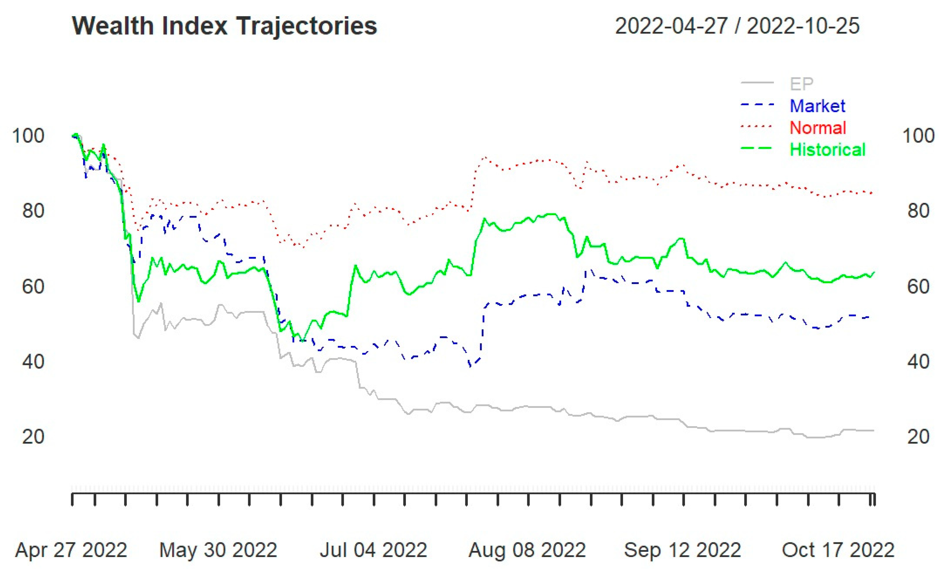 Entropy 25 01208 g002