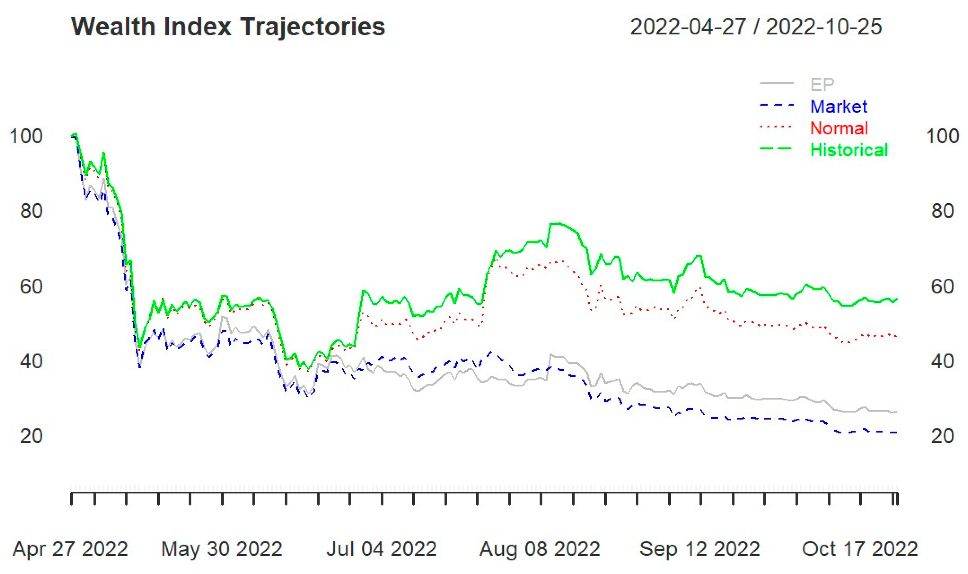 Entropy 25 01208 g003