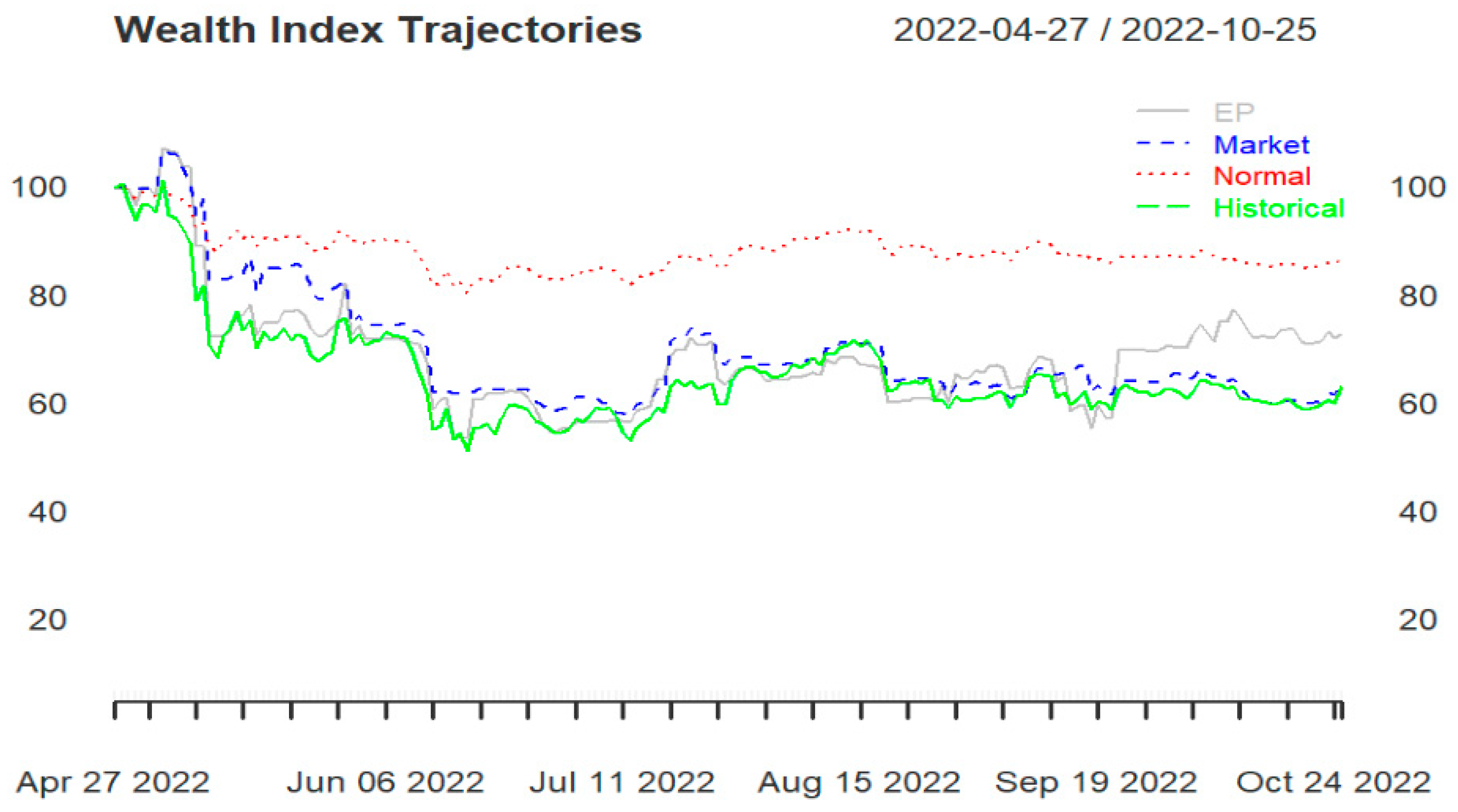 Entropy 25 01208 g004