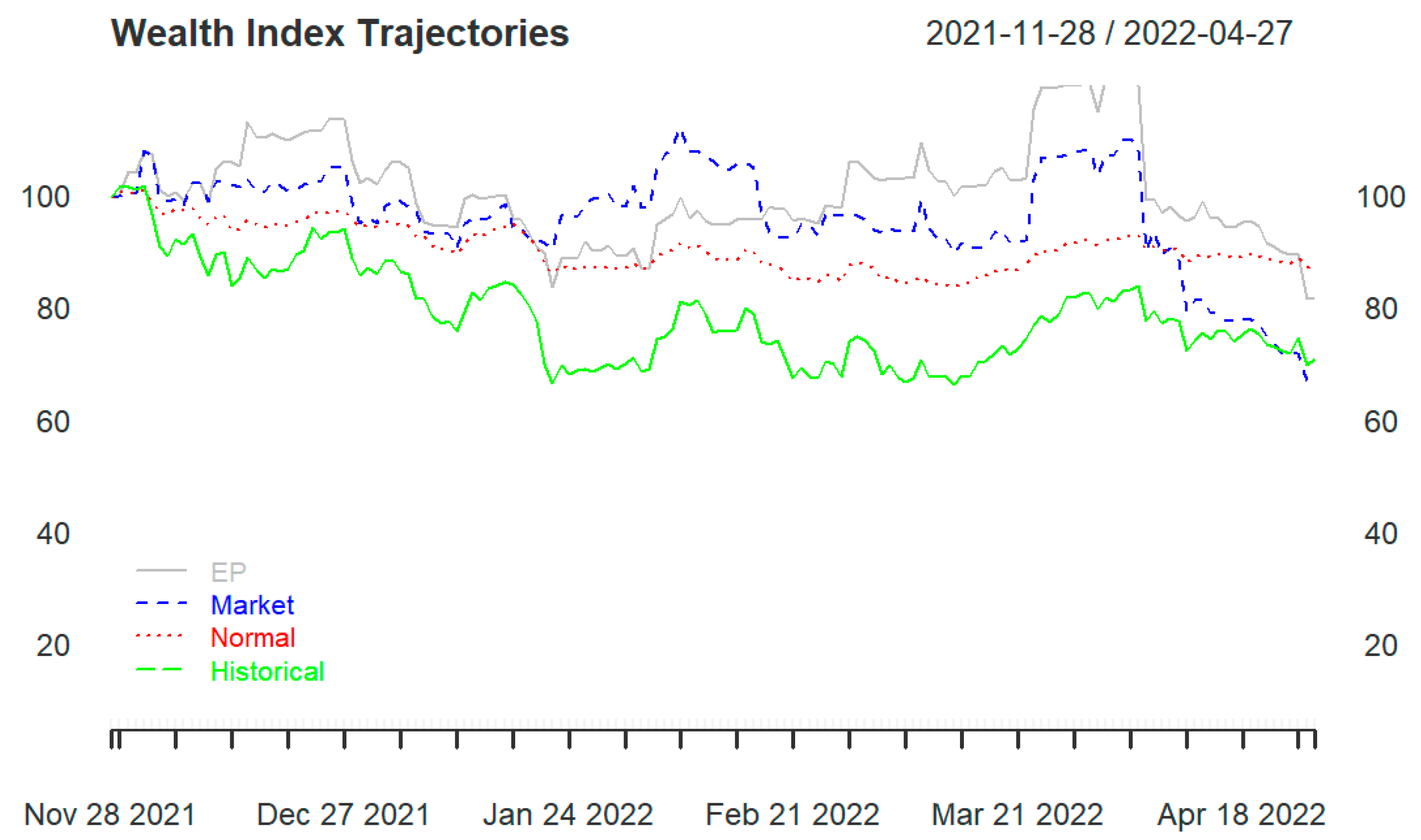 Entropy 25 01208 g005