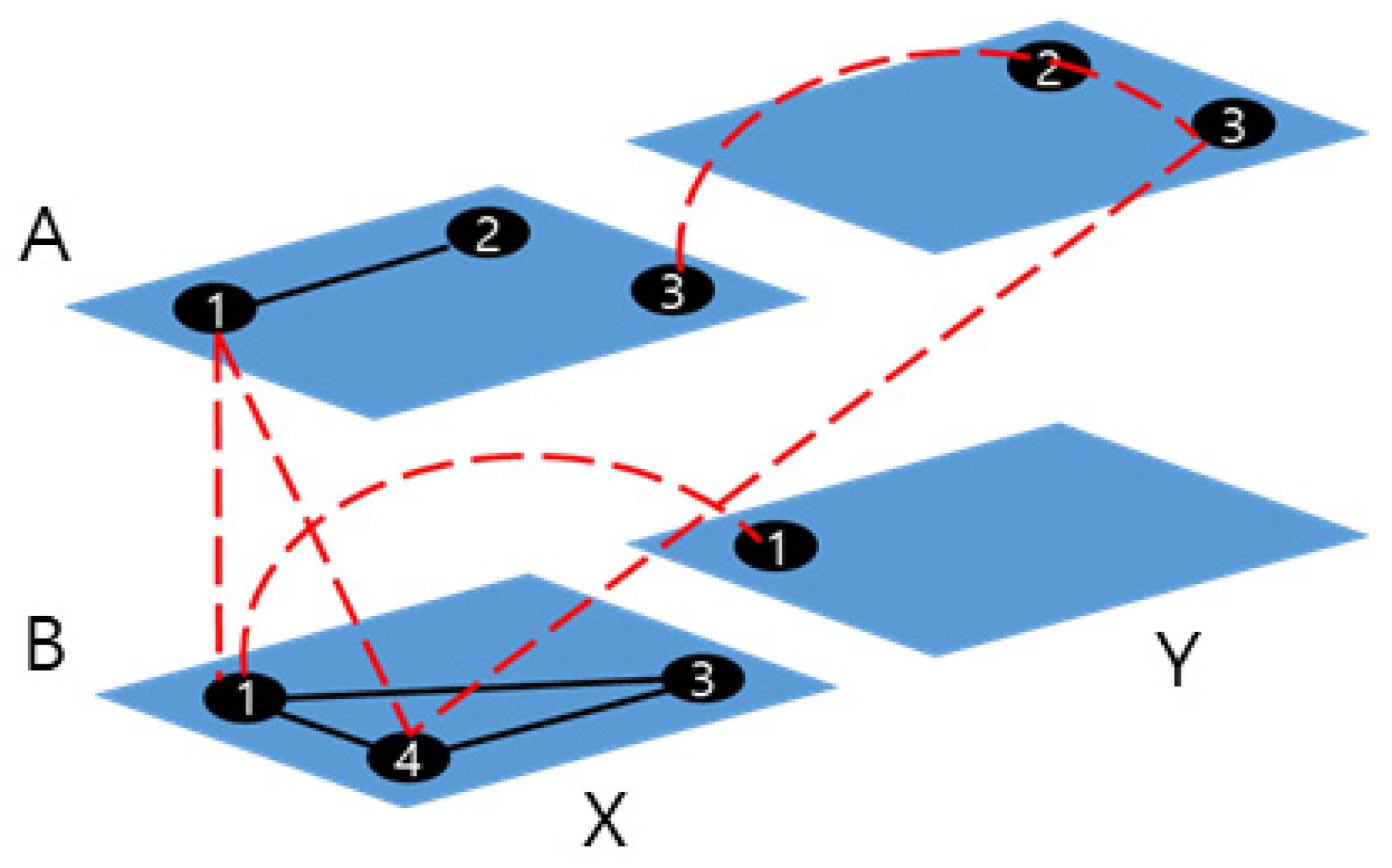 Entropy 25 01209 g001 Entropy 25 01209 g001