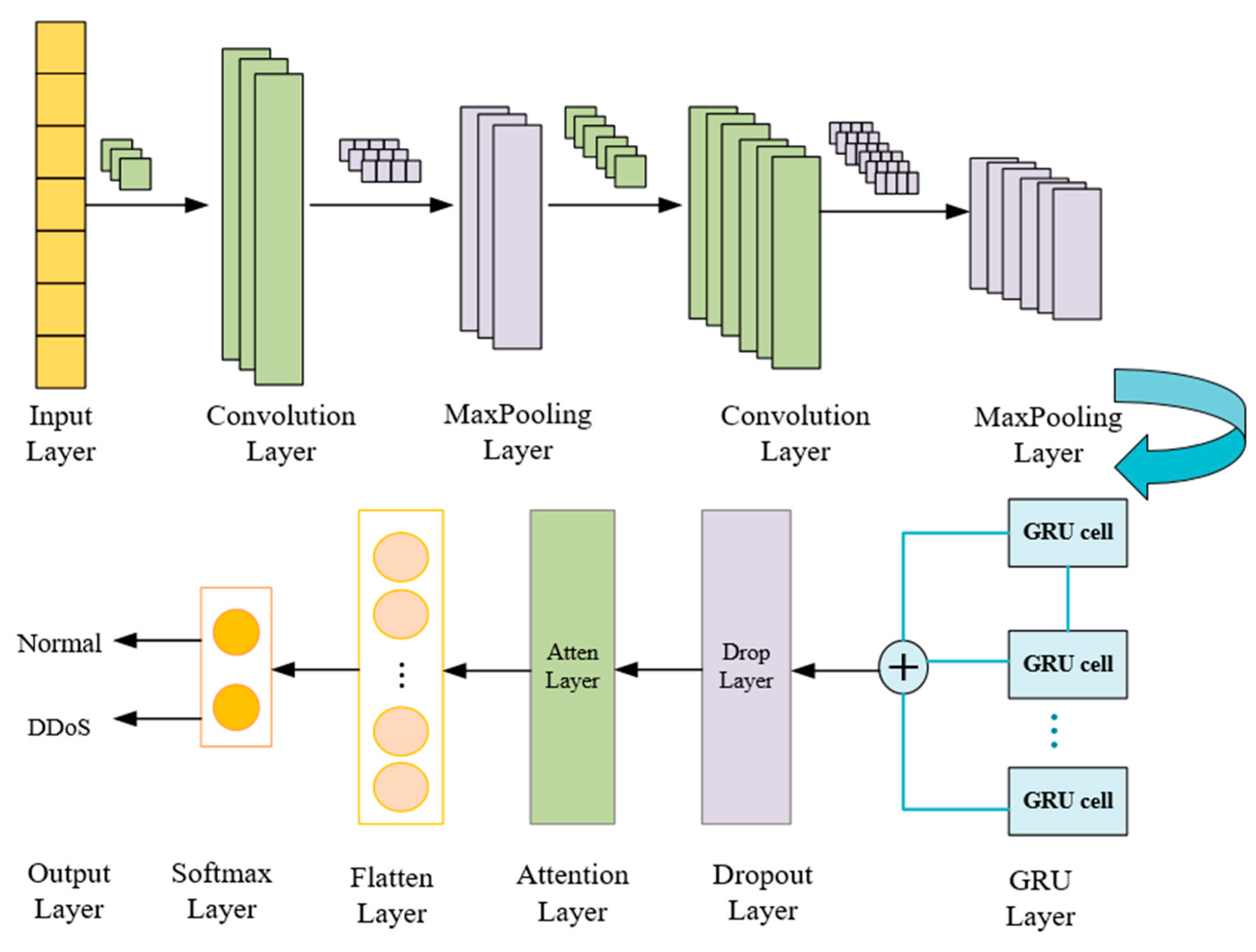 Entropy 25 01210 g005