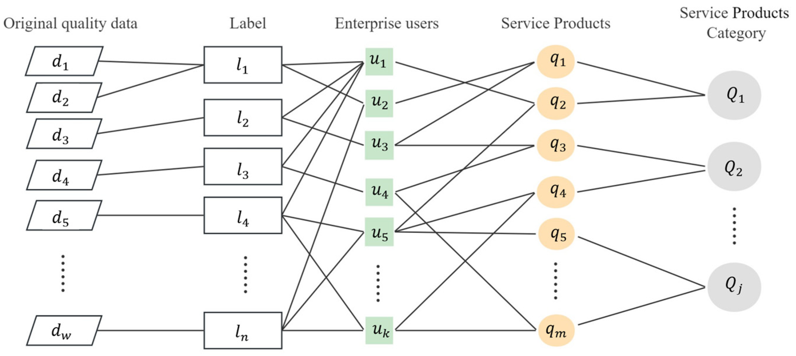 Entropy 25 01211 g002 550