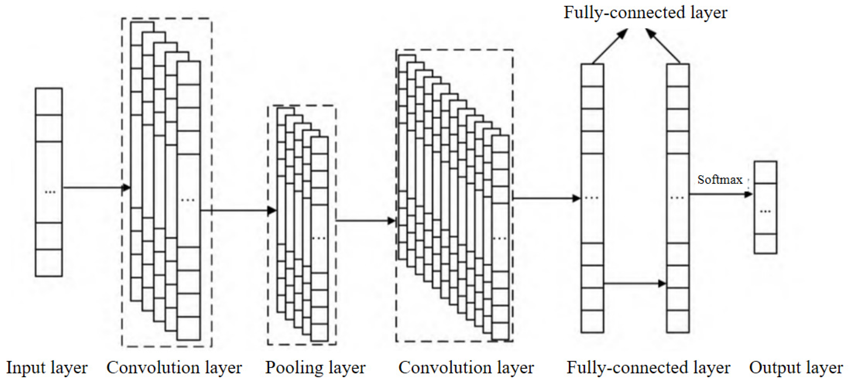 Entropy 25 01211 g003 550