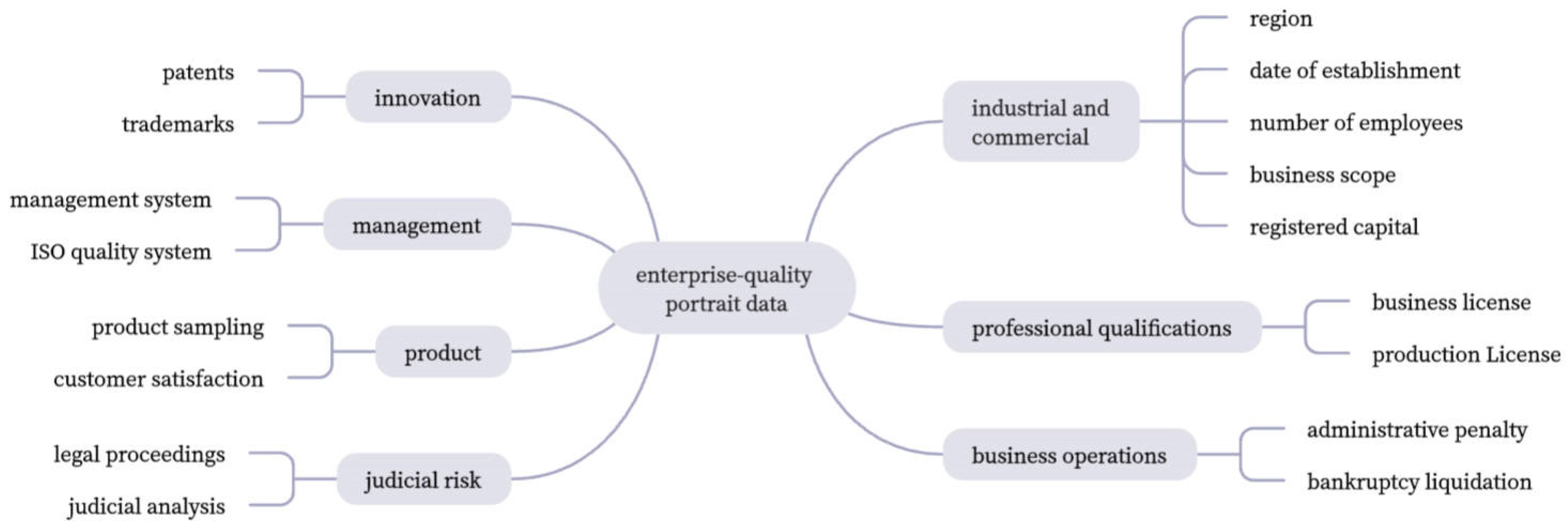 Entropy 25 01211 g005 550