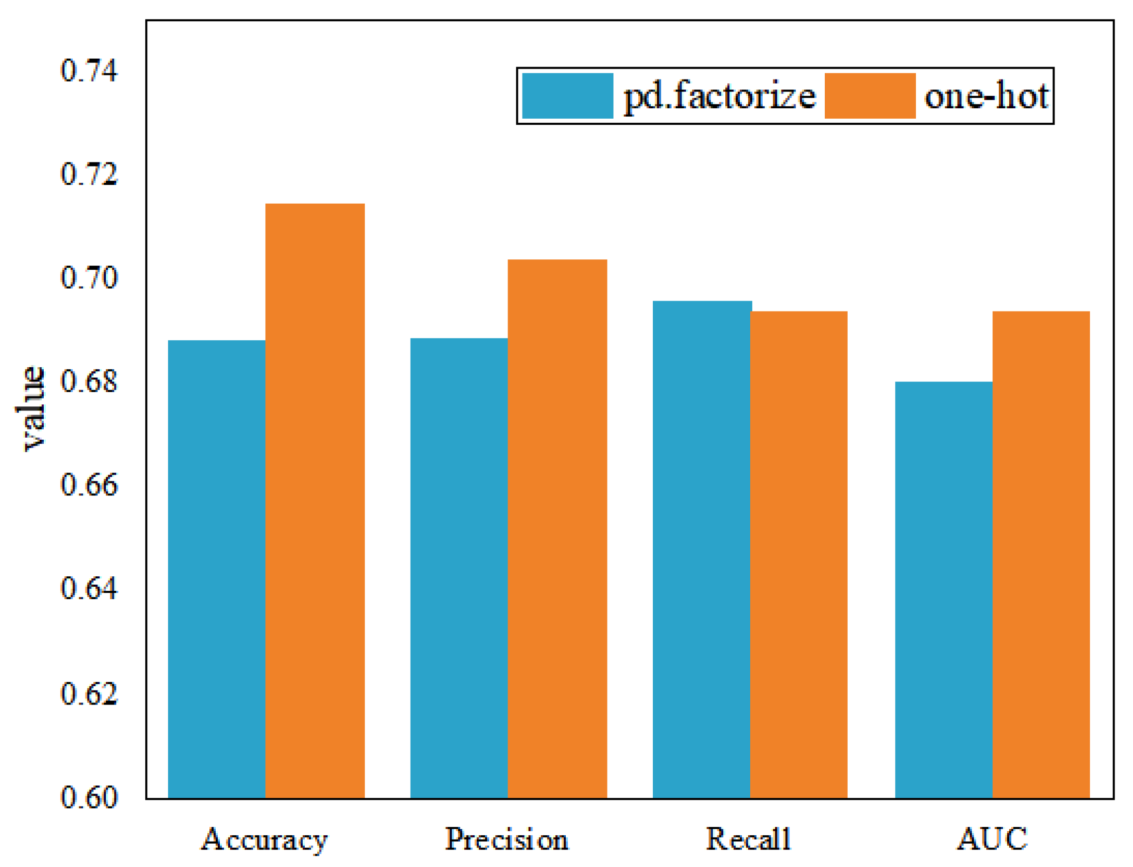 Entropy 25 01211 g006 550