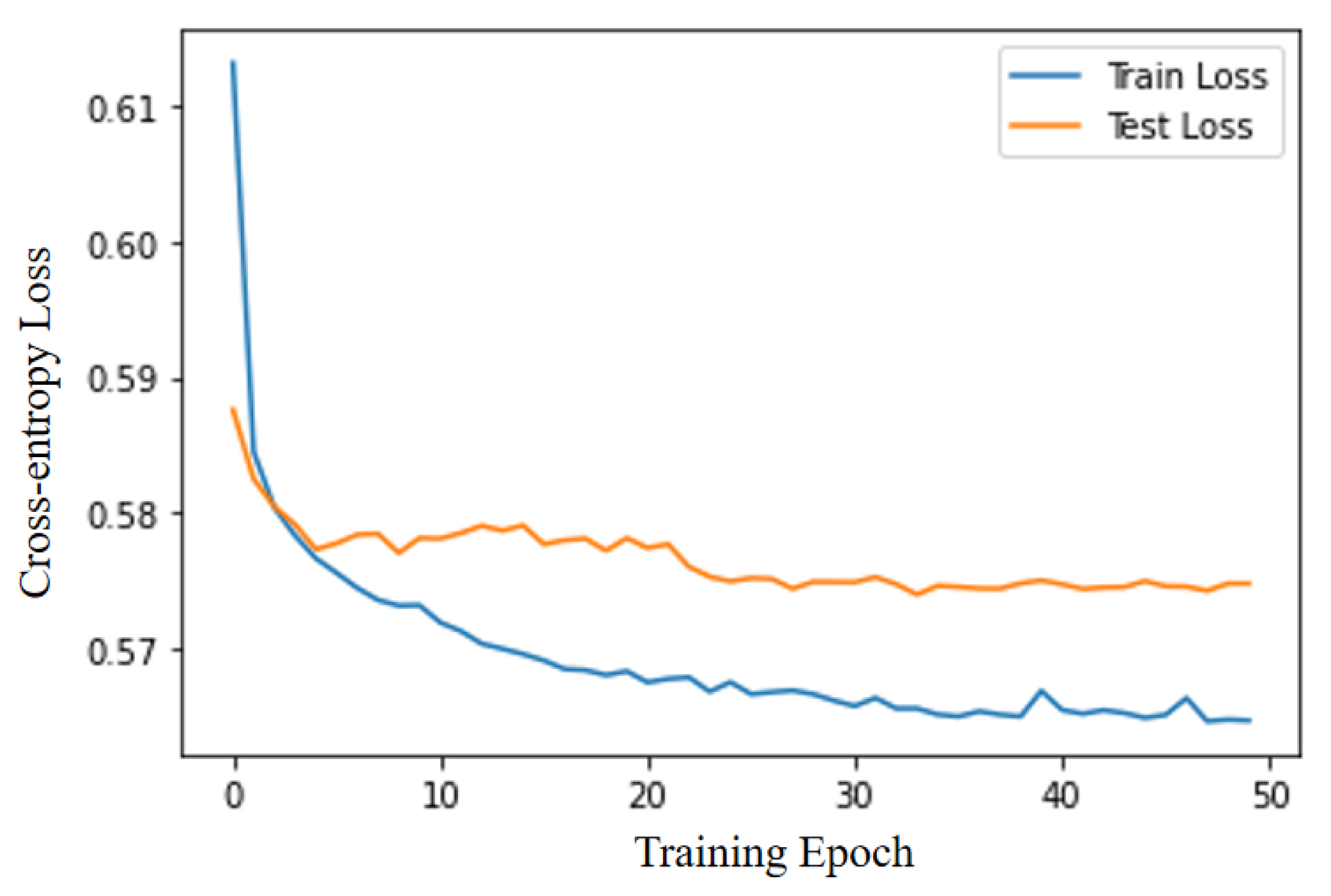 Entropy 25 01211 g008 550