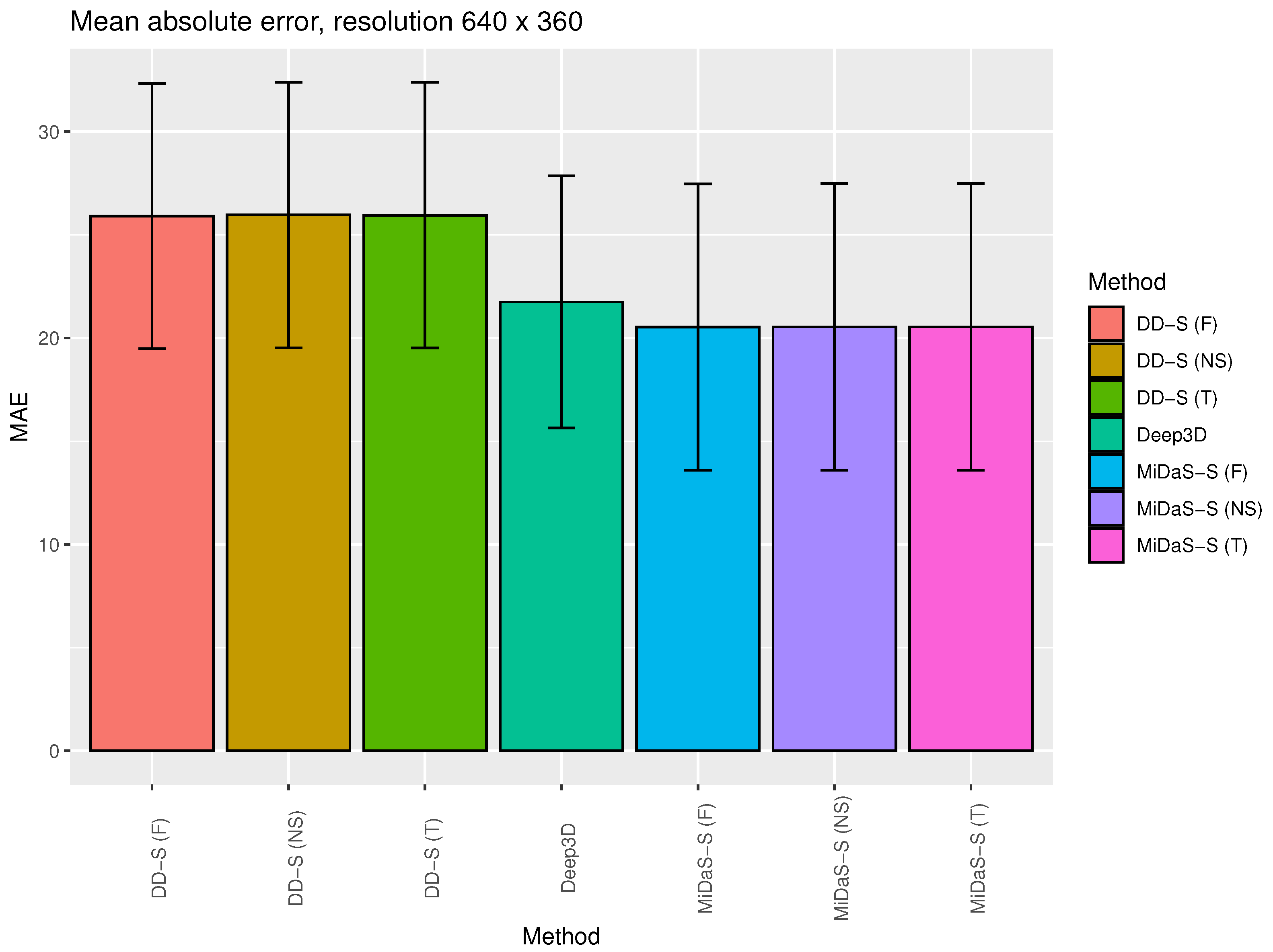 Entropy 25 01212 g003 Entropy 25 01212 g003