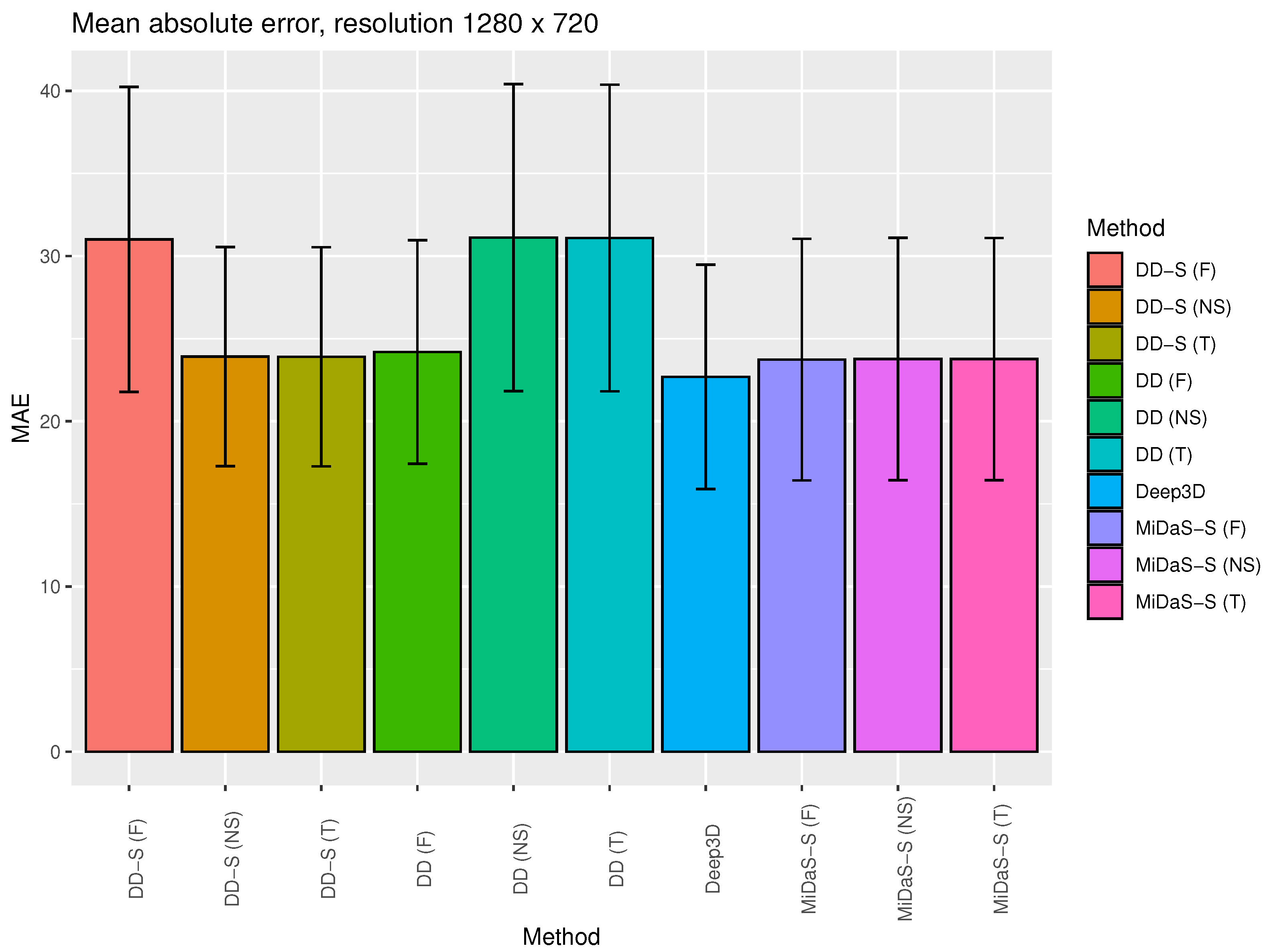 Entropy 25 01212 g004 Entropy 25 01212 g004