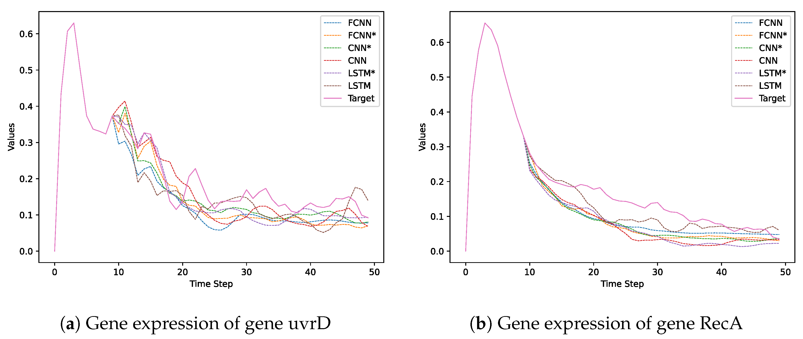 Entropy 25 01214 g008 Entropy 25 01214 g008