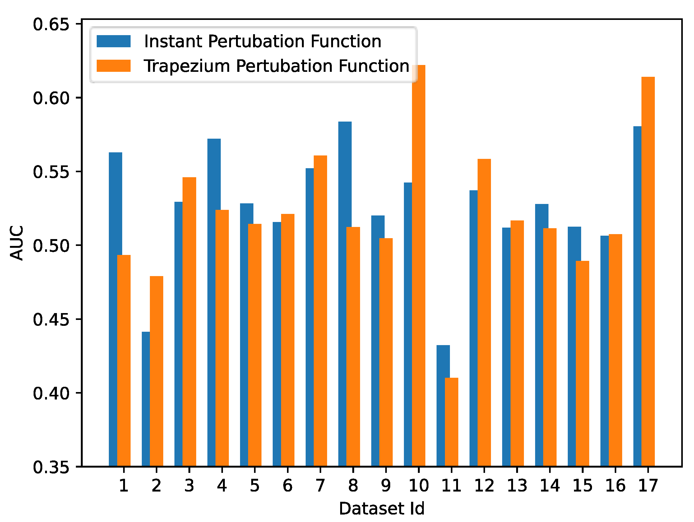 Entropy 25 01214 g011 Entropy 25 01214 g011
