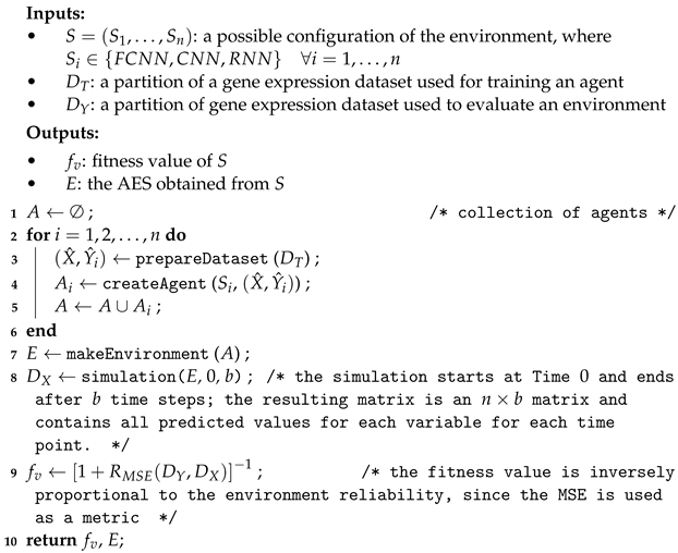 Entropy 25 01214 i001 Entropy 25 01214 i001