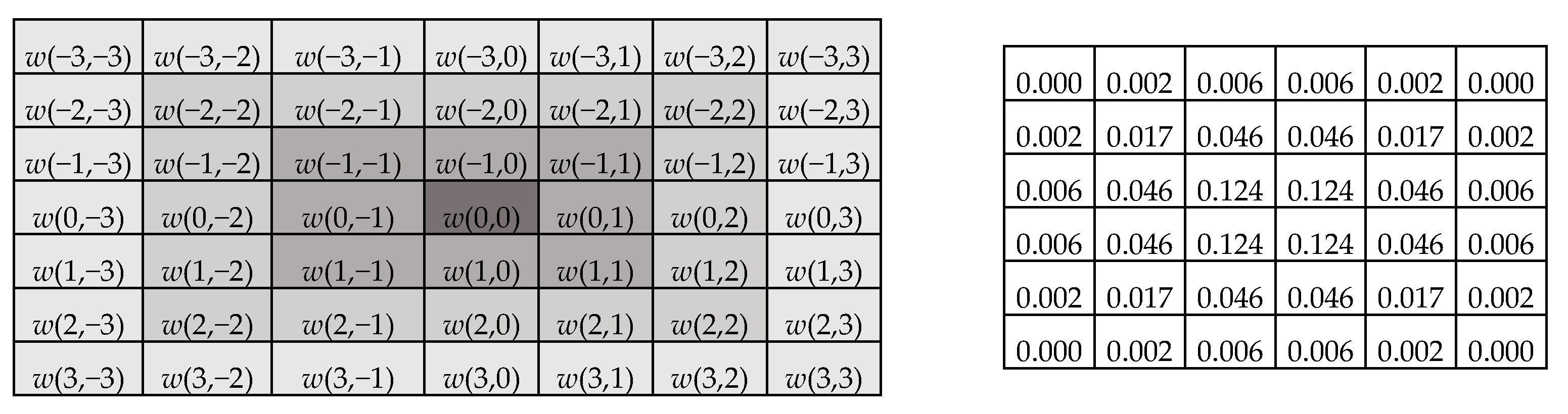 Entropy 25 01215 g007