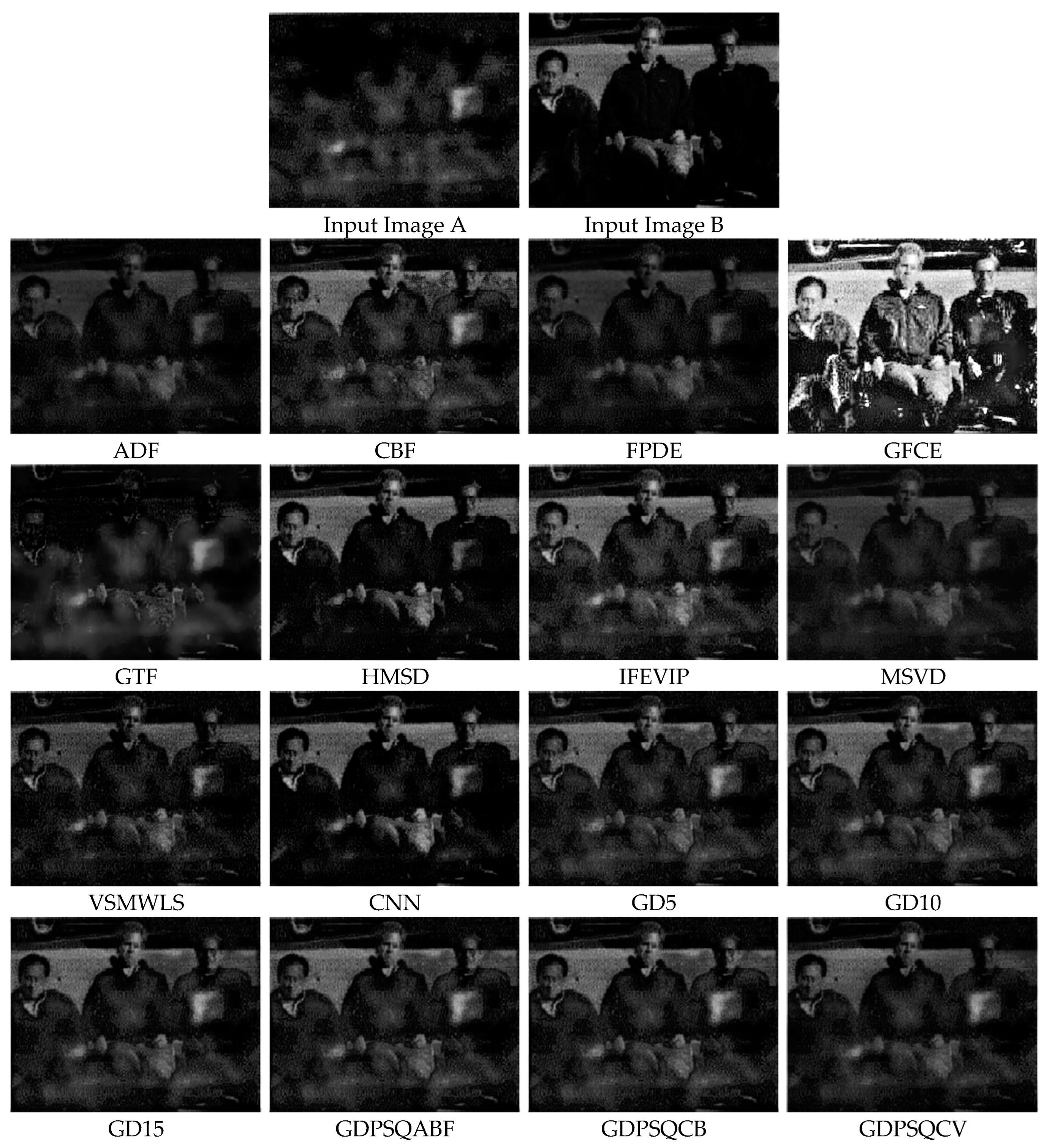 Entropy 25 01215 g015