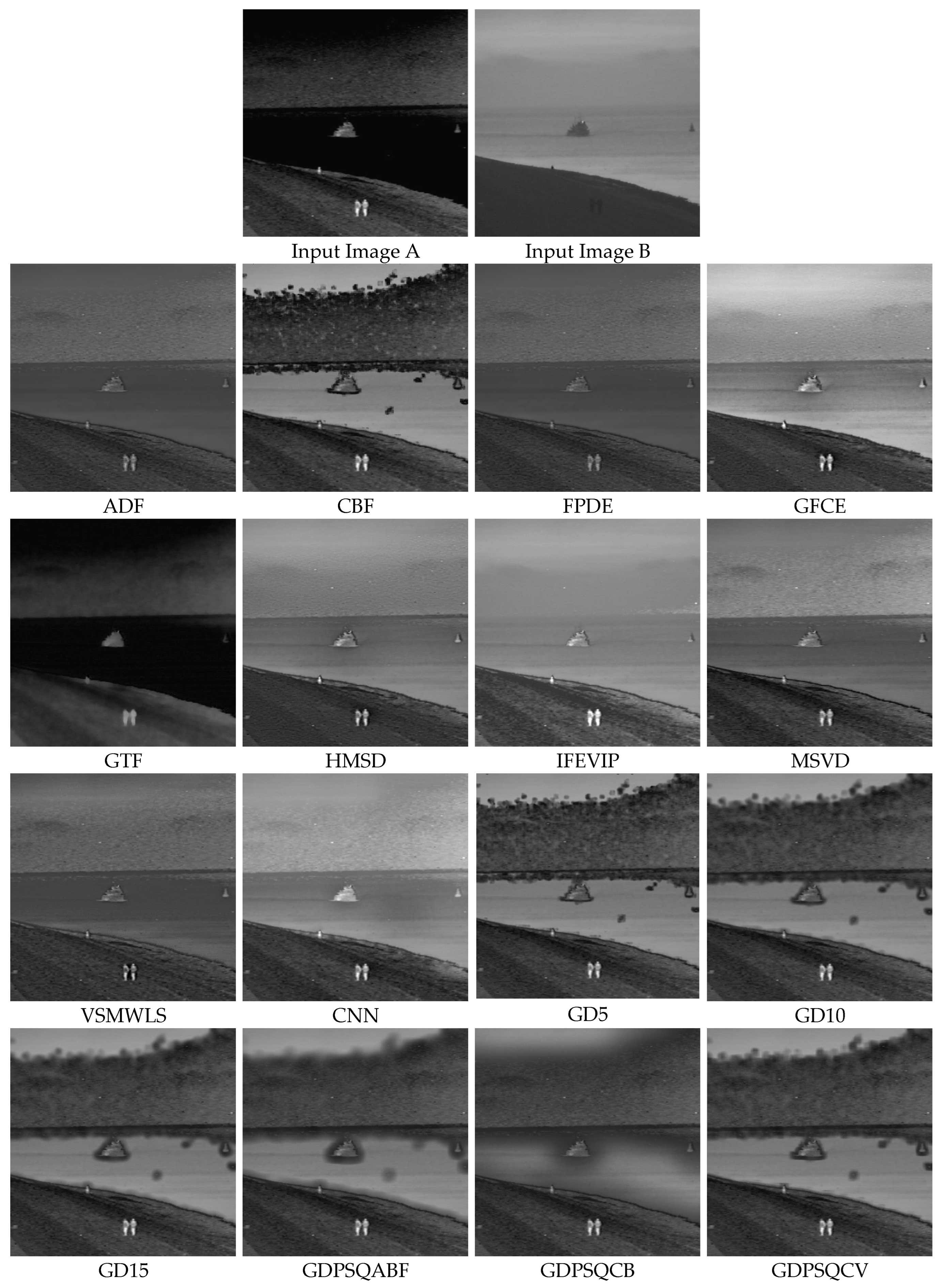 Entropy 25 01215 g016