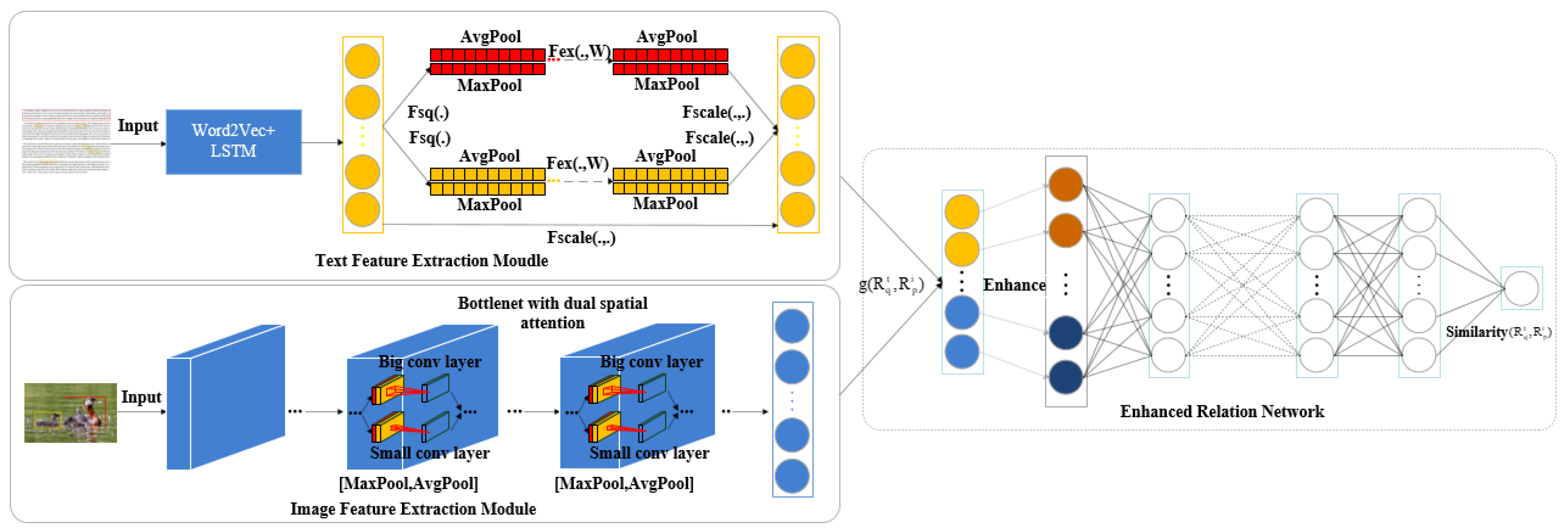 Entropy 25 01216 g001