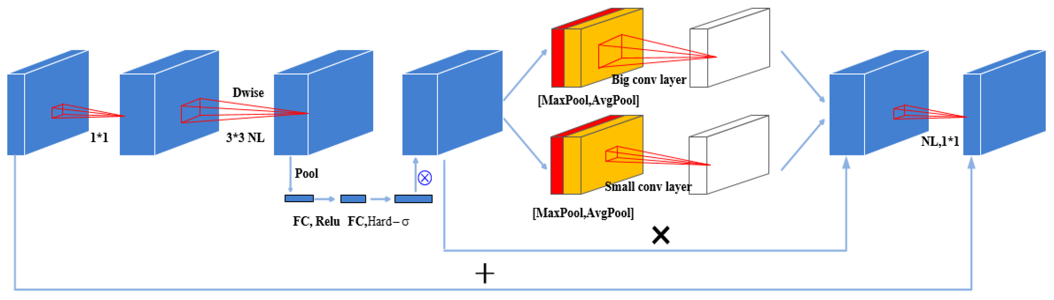 Entropy 25 01216 g002