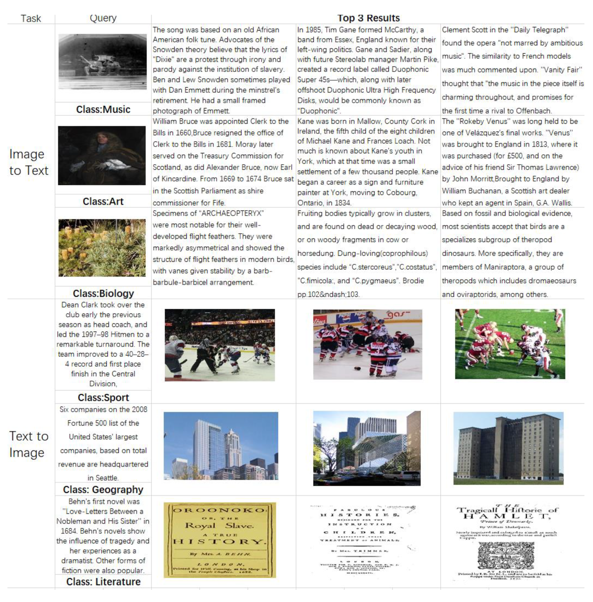 Entropy 25 01216 g004