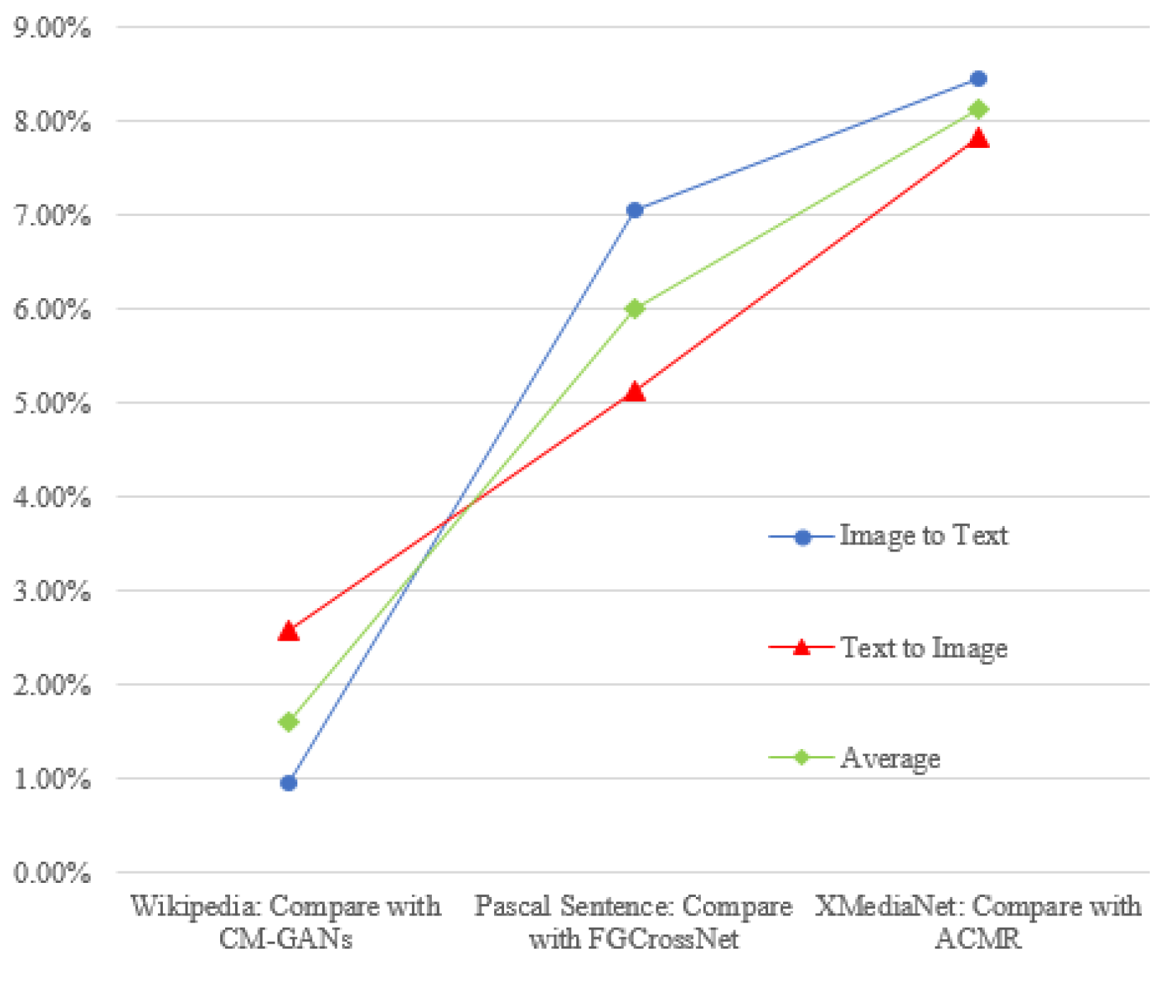 Entropy 25 01216 g005