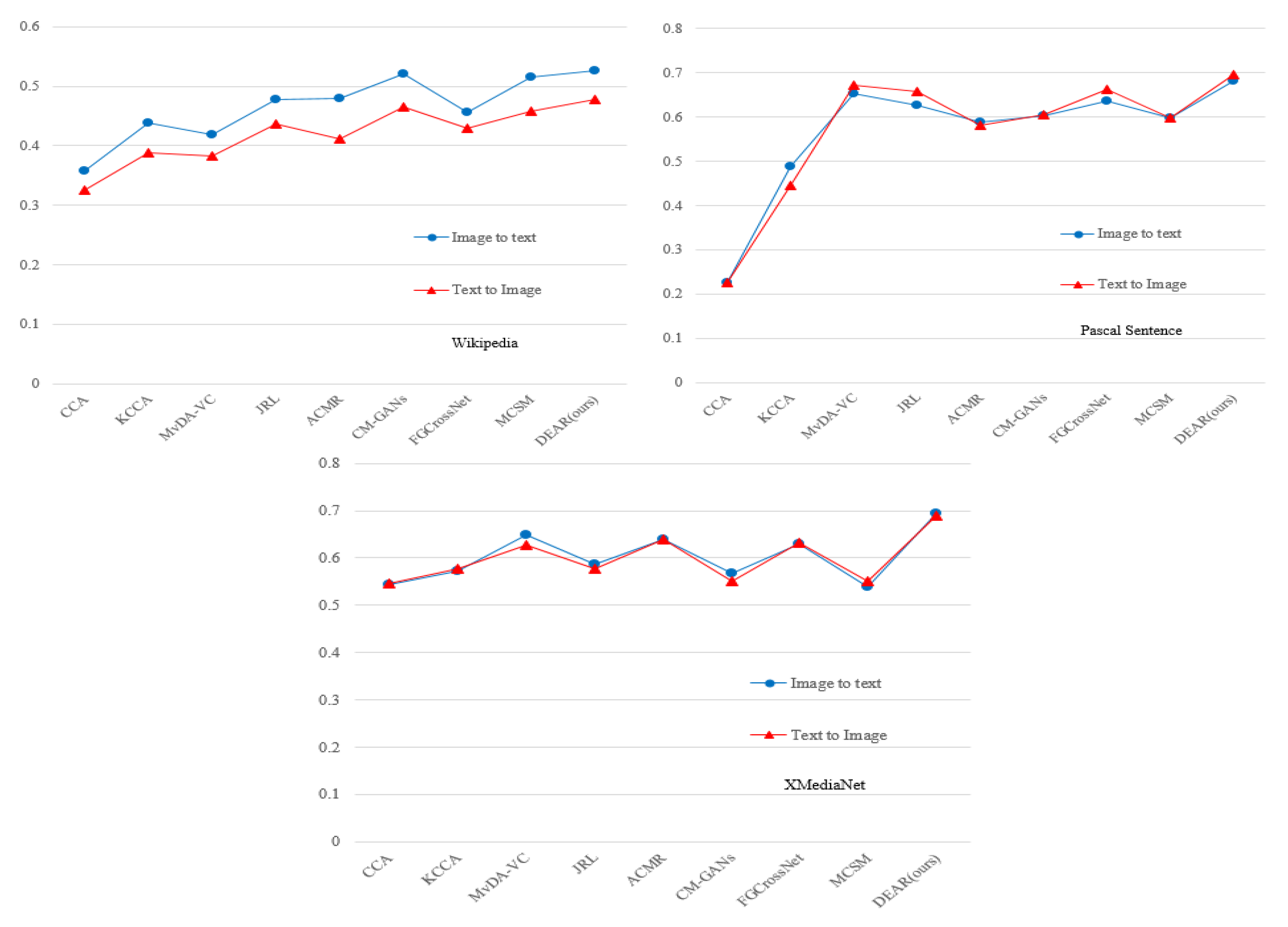 Entropy 25 01216 g006