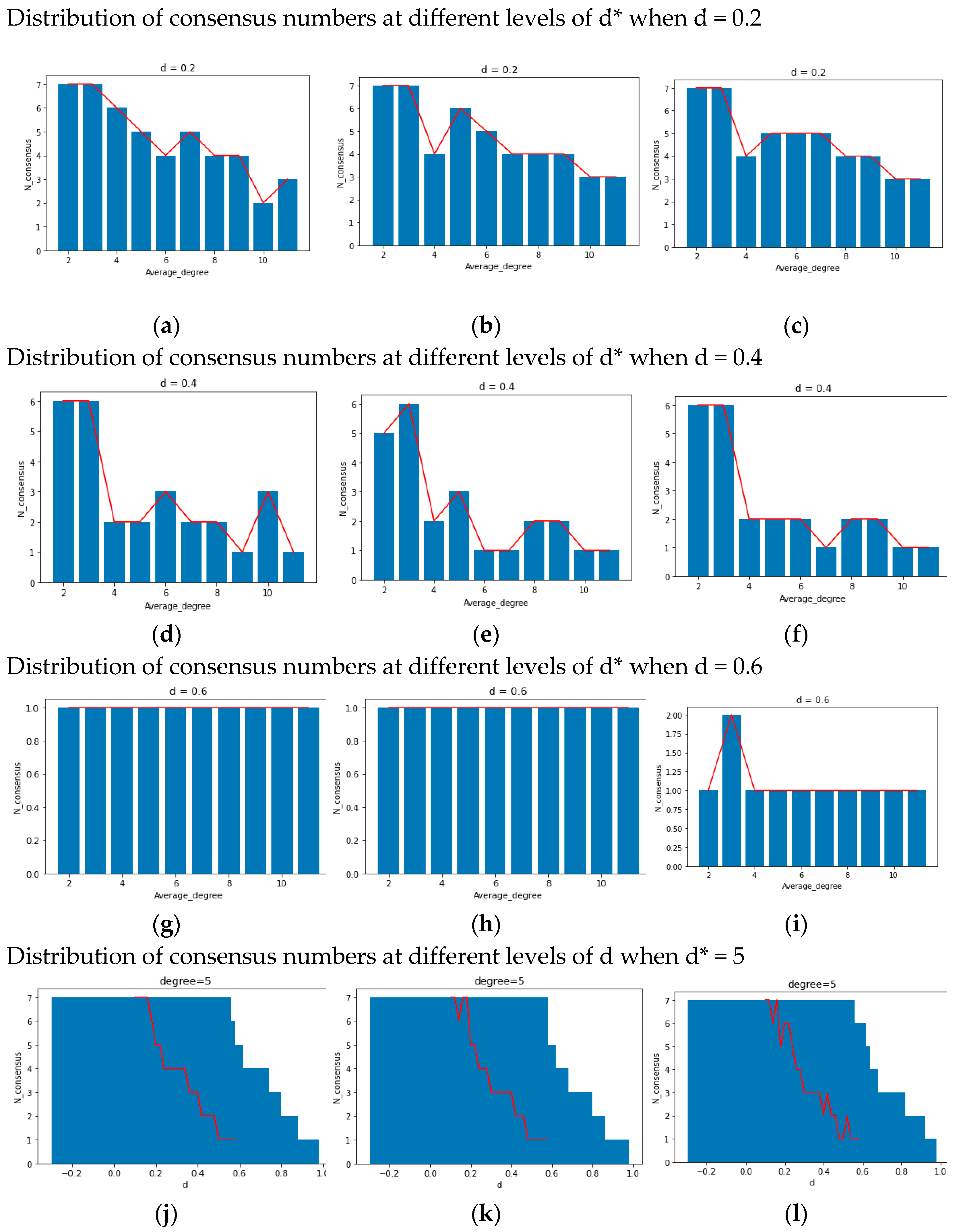 Entropy 25 01219 g006 Entropy 25 01219 g006