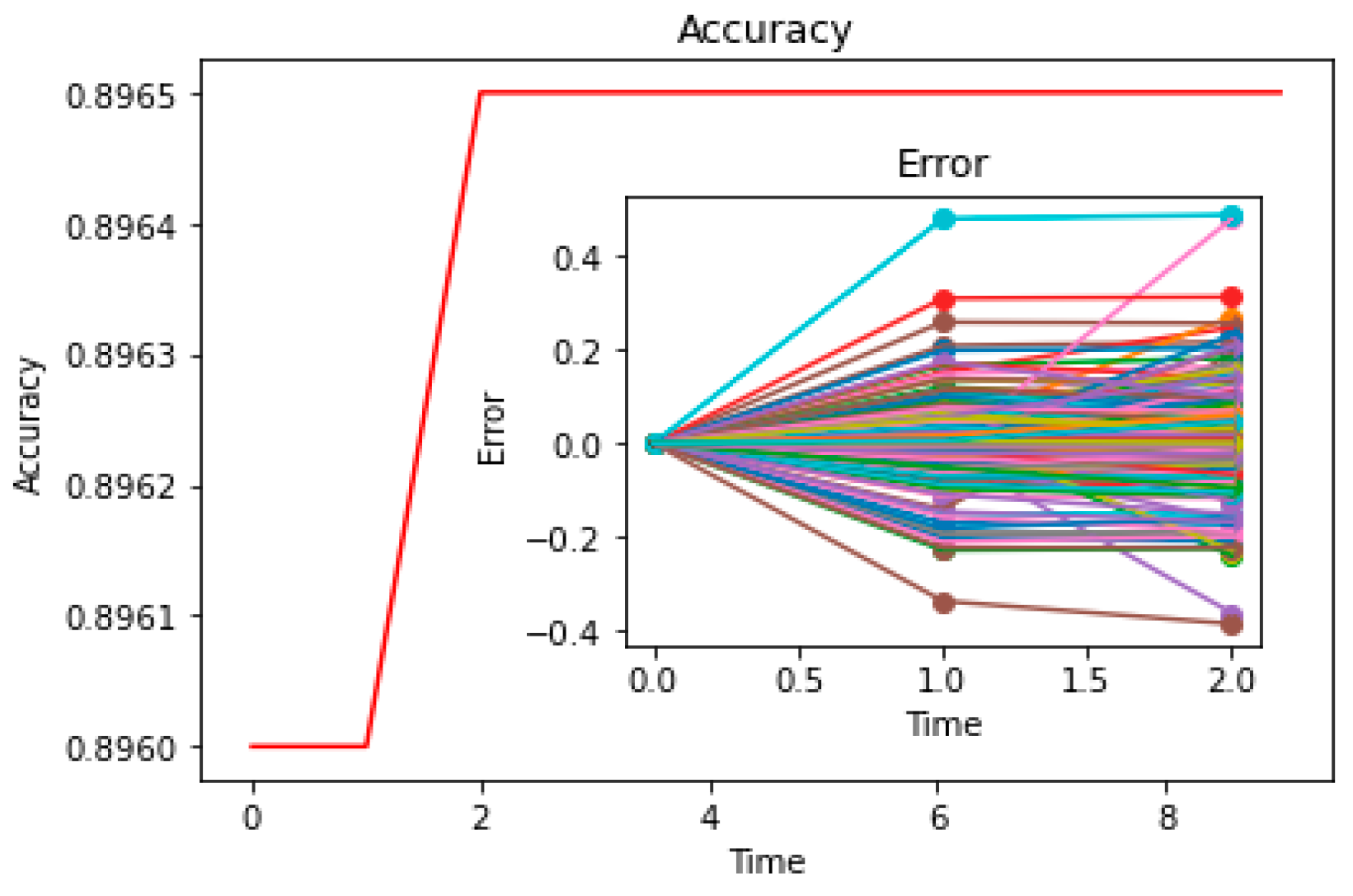 Entropy 25 01219 g011 Entropy 25 01219 g011