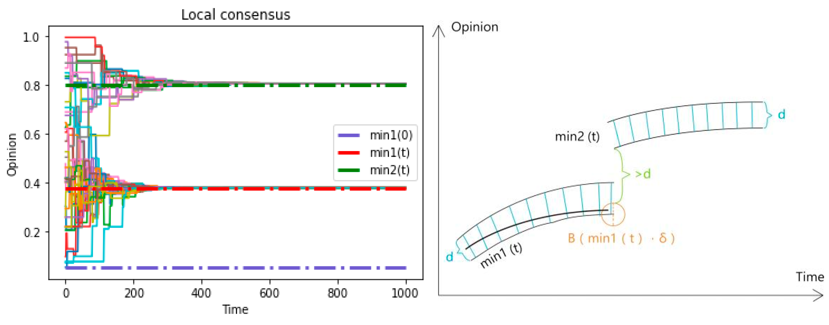 Entropy 25 01219 g0a2 Entropy 25 01219 g0a2