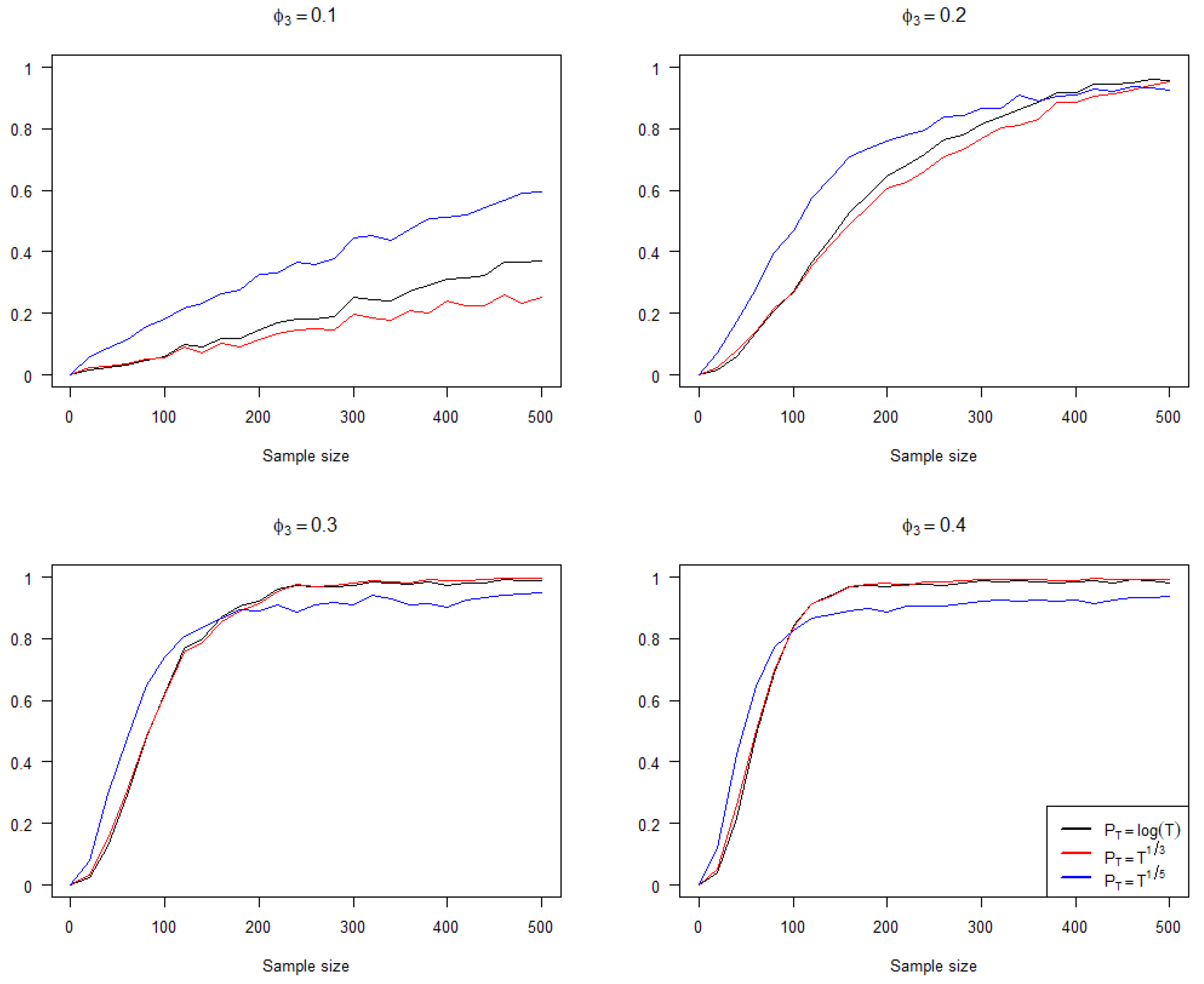 Entropy 25 01220 g001