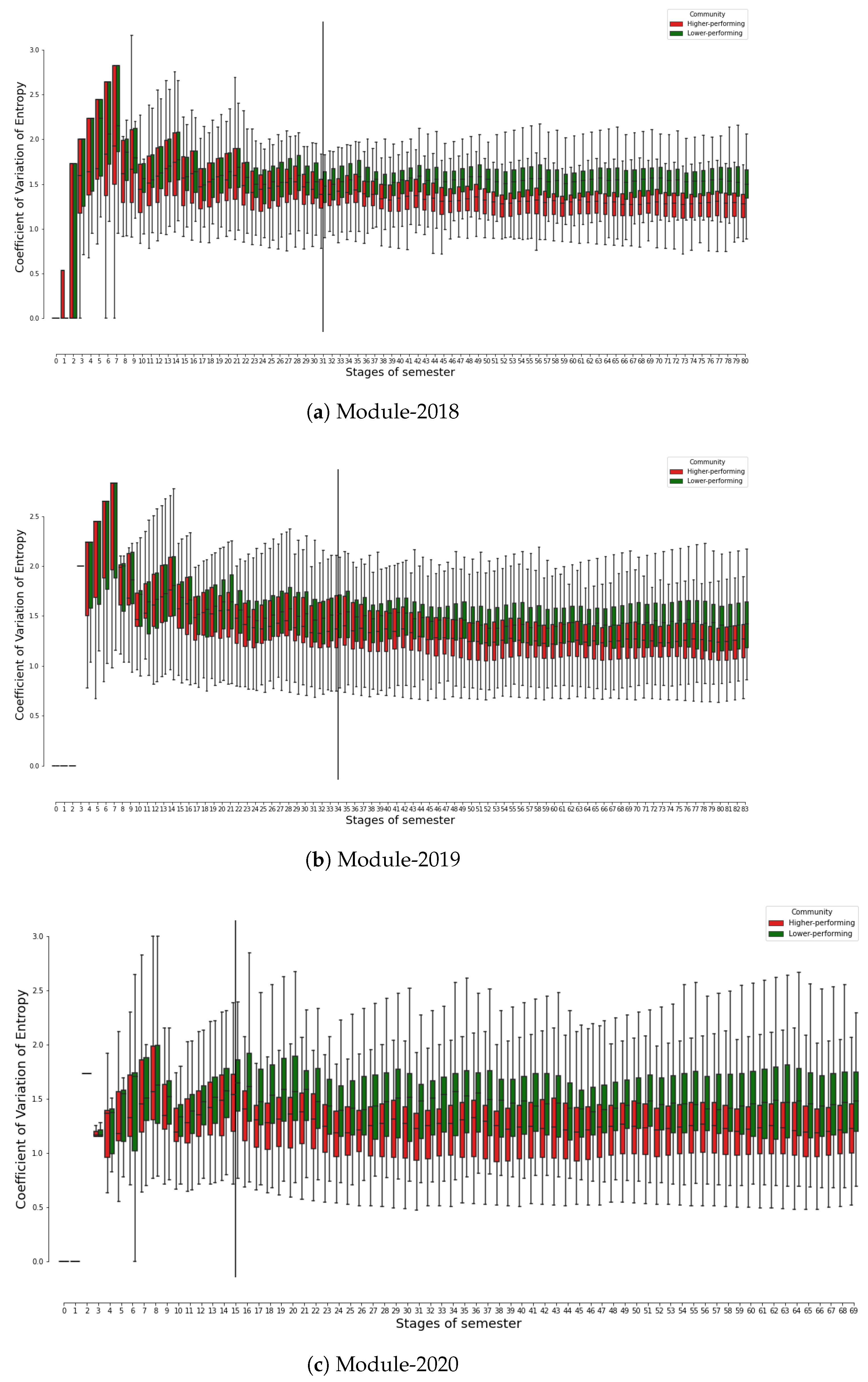 Entropy 25 01225 g003