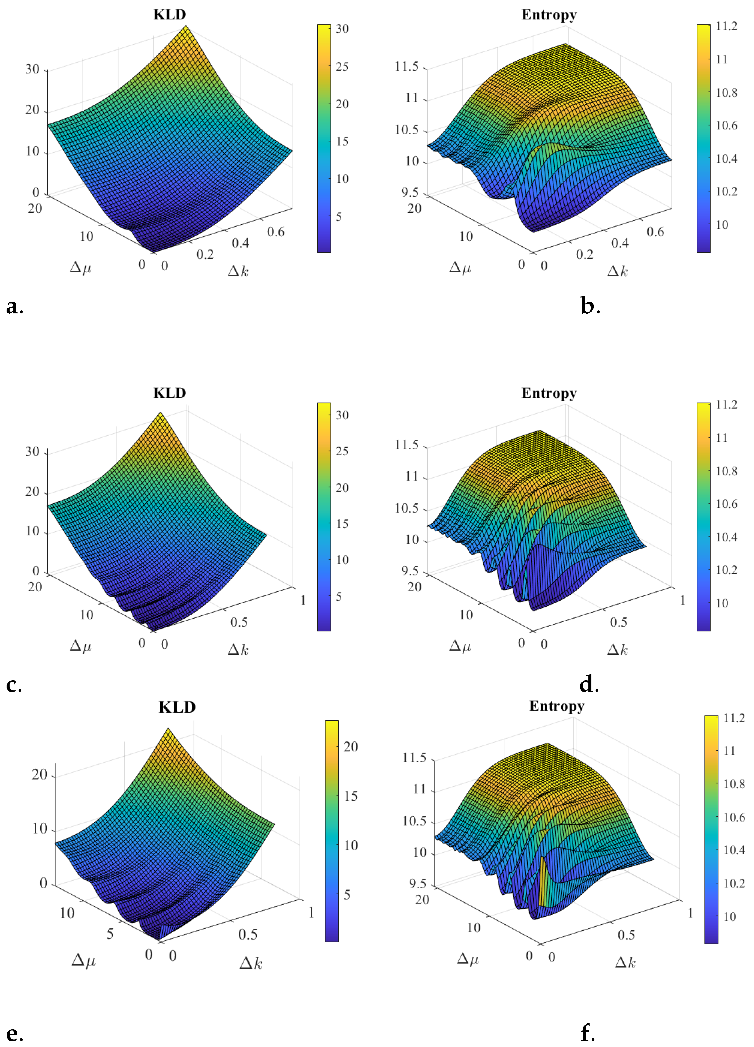 Entropy 25 01227 g003