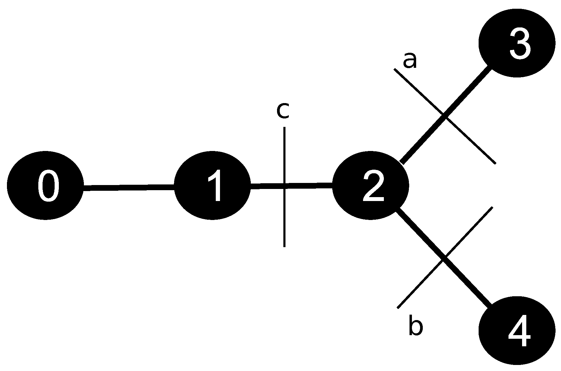 Entropy 25 01229 g005