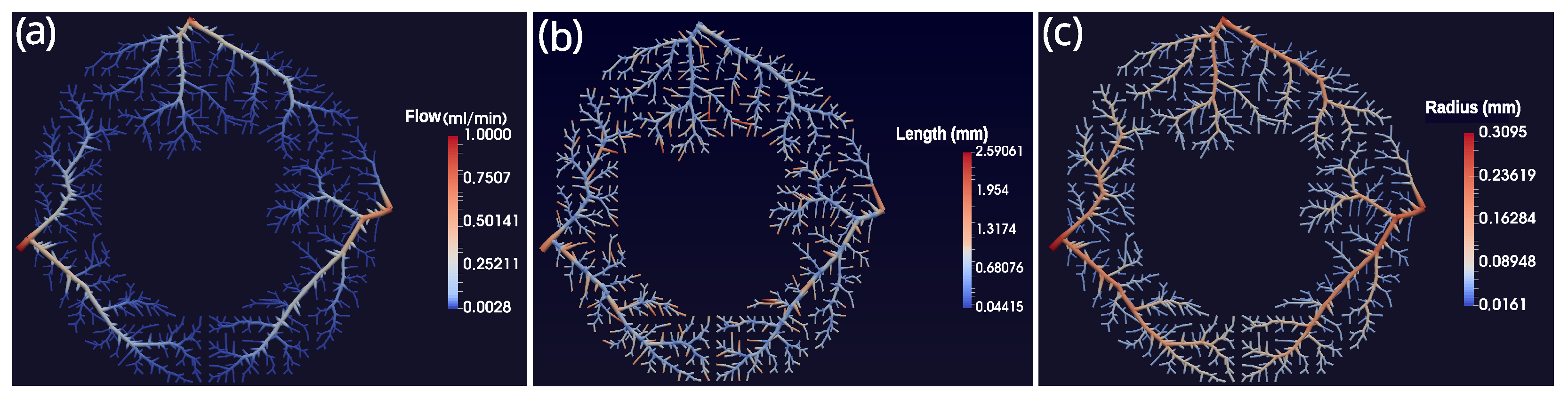 Entropy 25 01229 g010