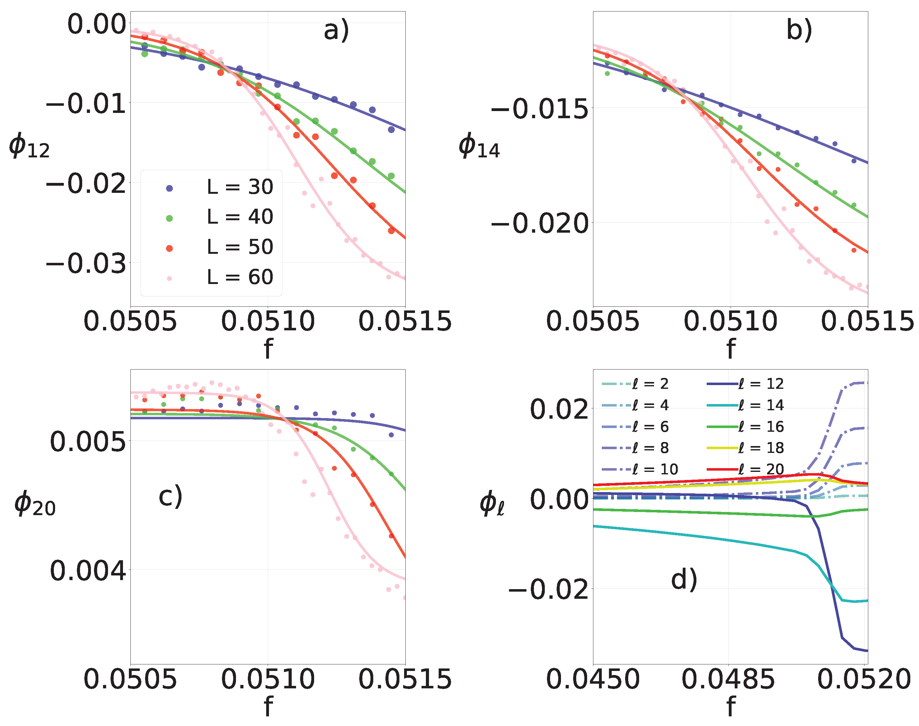 Entropy 25 01230 g005