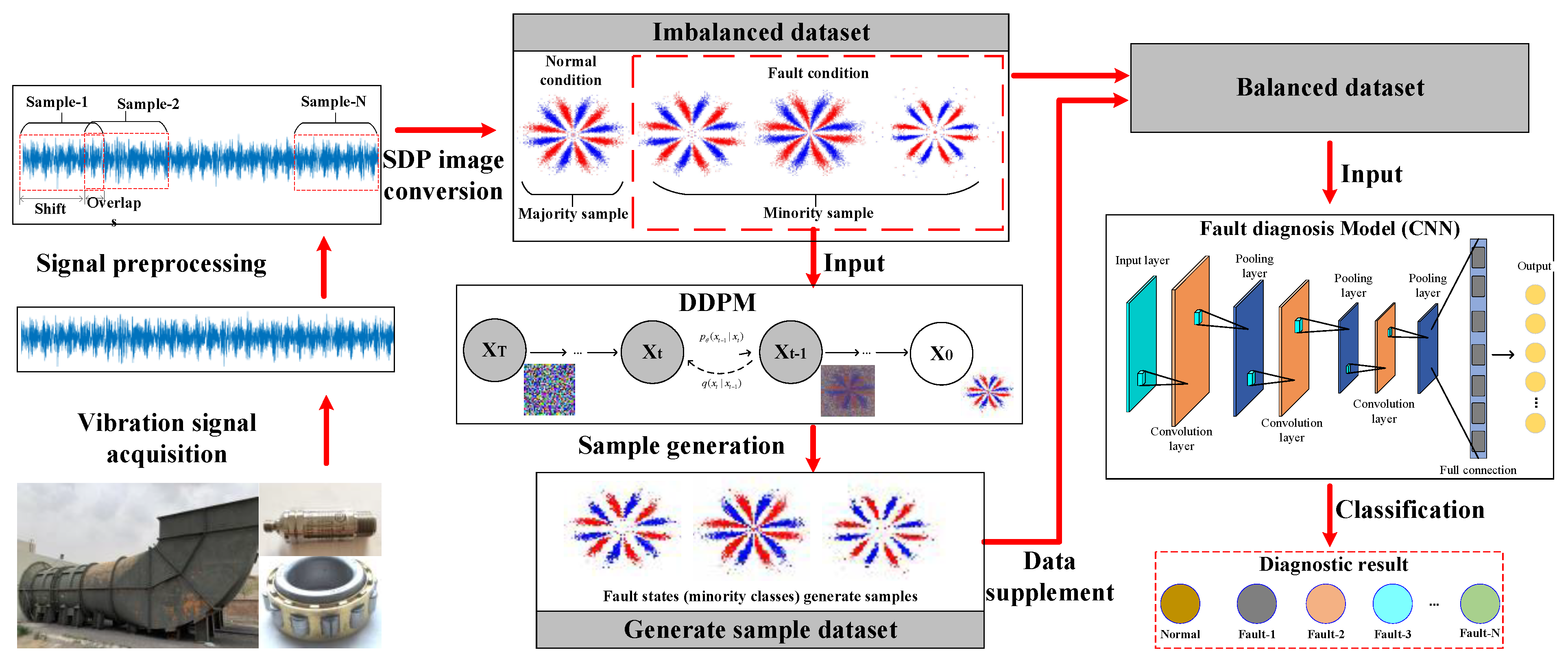 Entropy 25 01233 g005