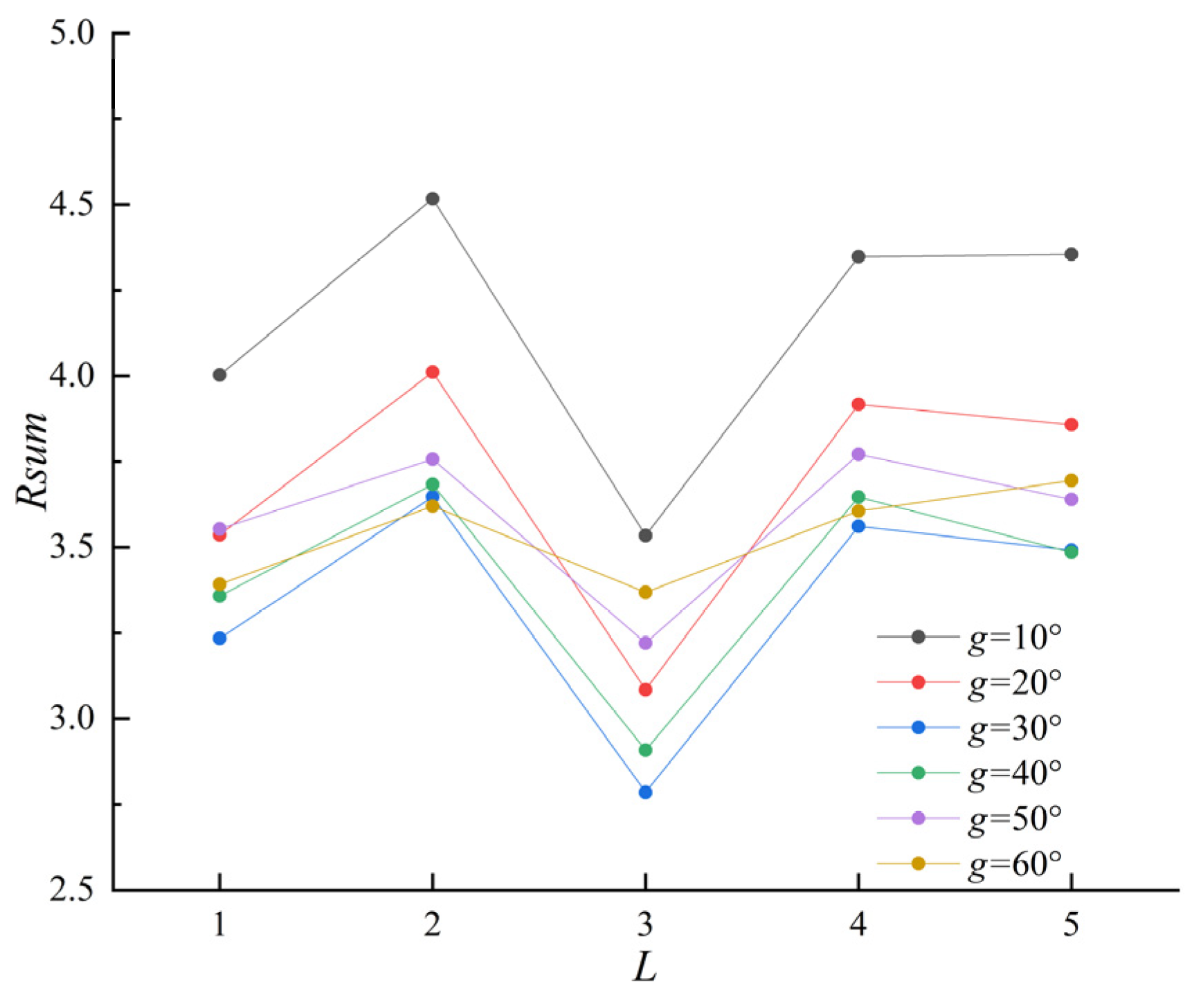 Entropy 25 01233 g007