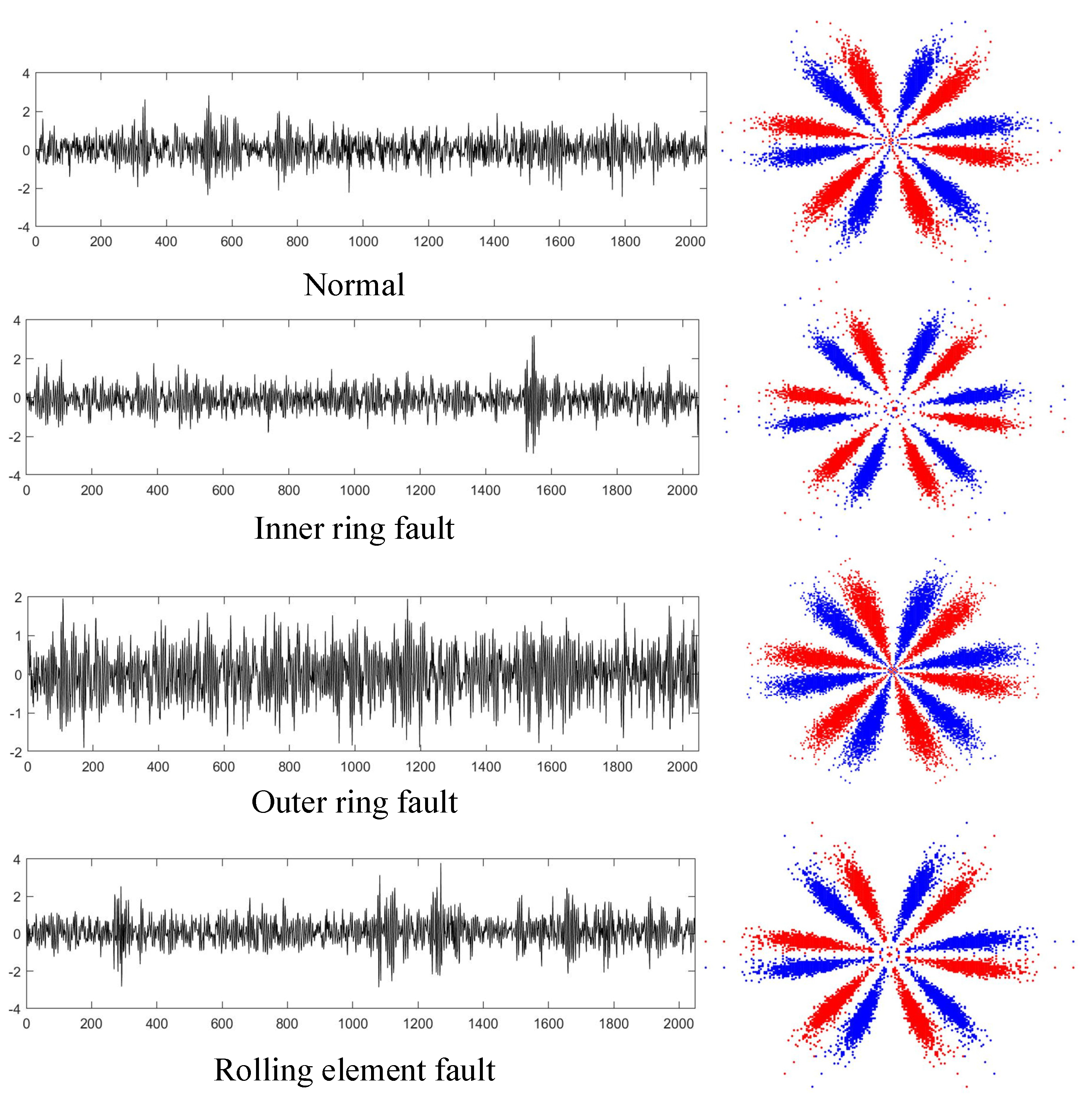 Entropy 25 01233 g008