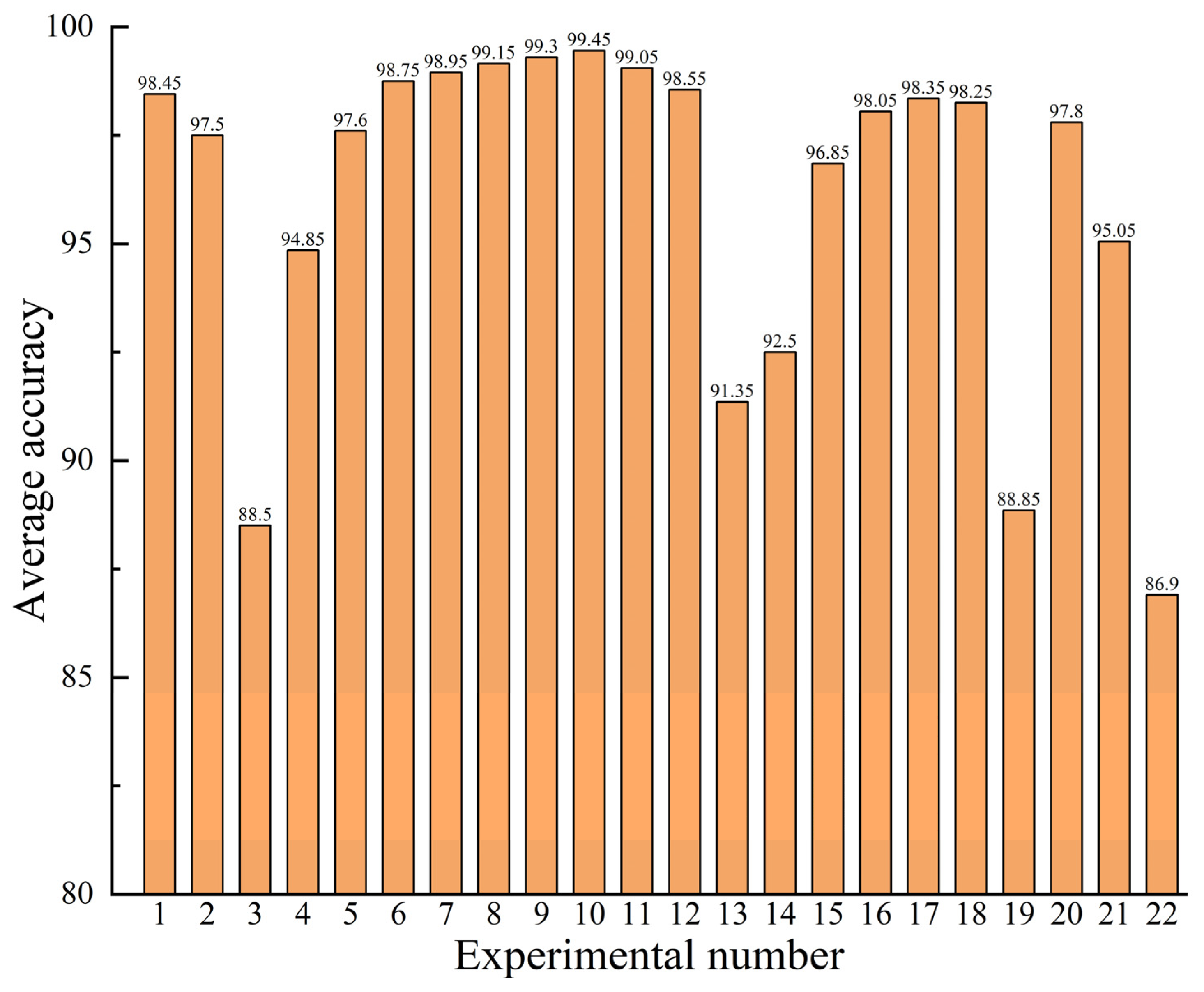 Entropy 25 01233 g013