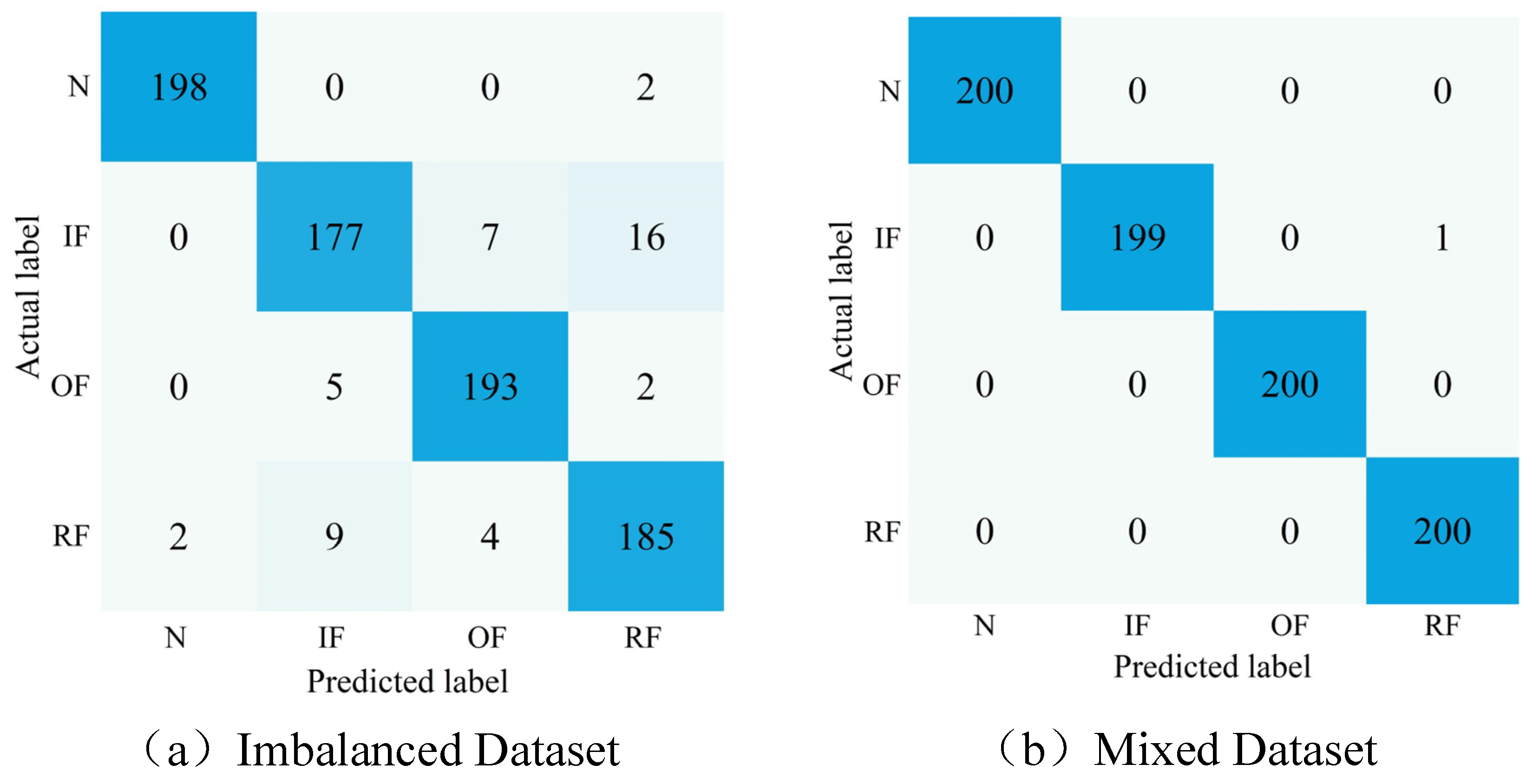Entropy 25 01233 g014